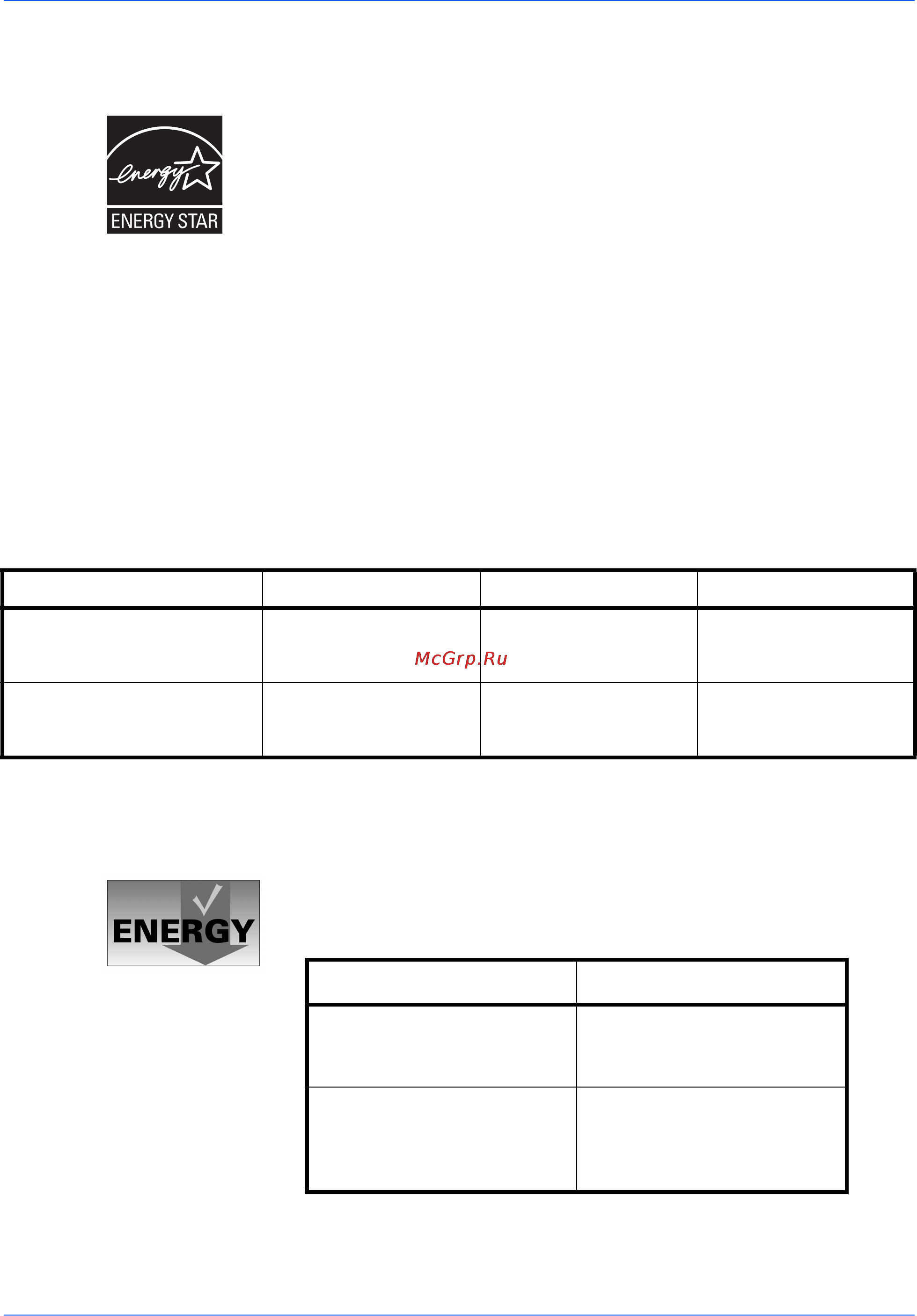 Kyocera FS-C5030N [13/72] Group for energy efficient appliances geea