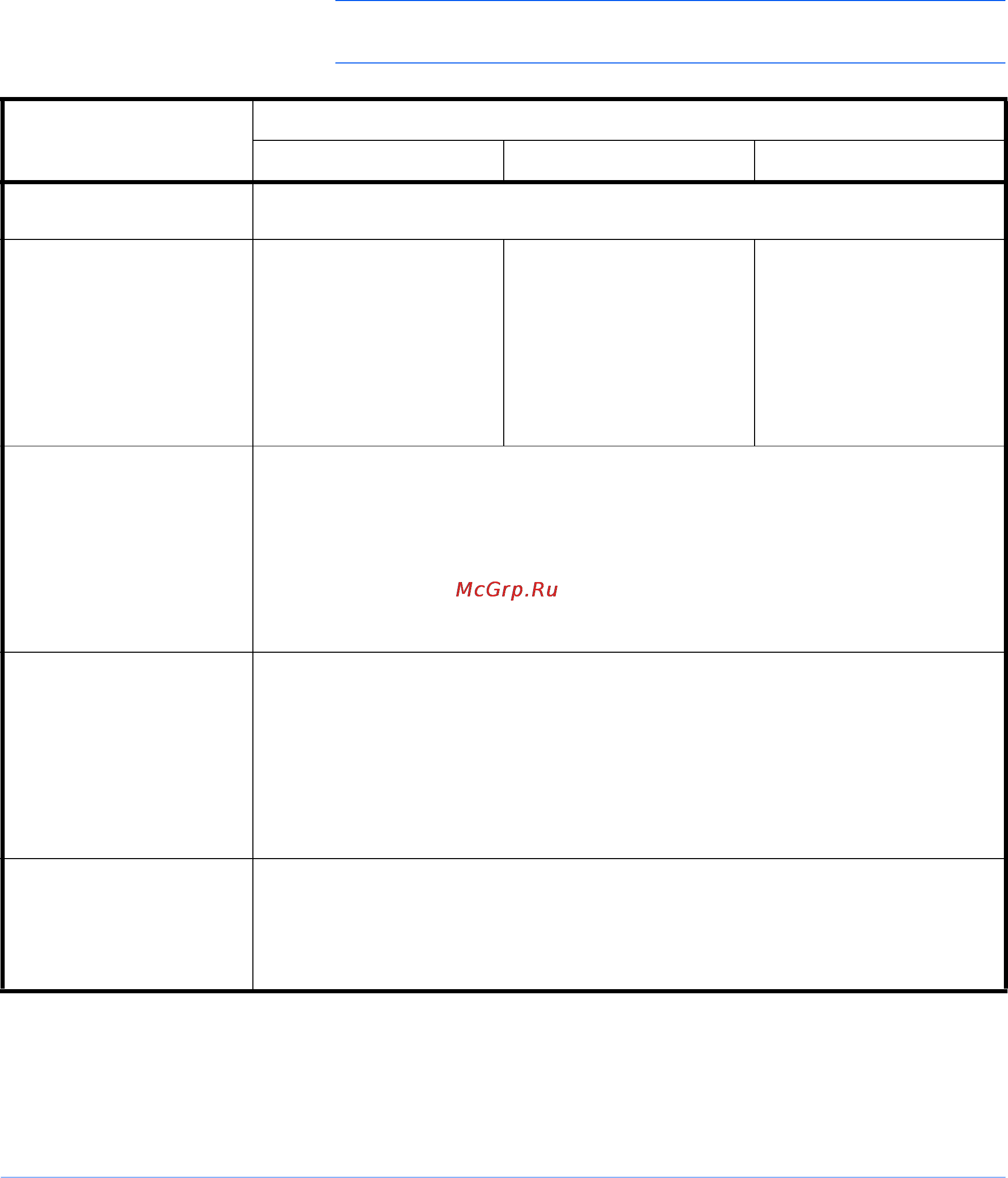 Kyocera FS-C5015N [65/72] Примечание
