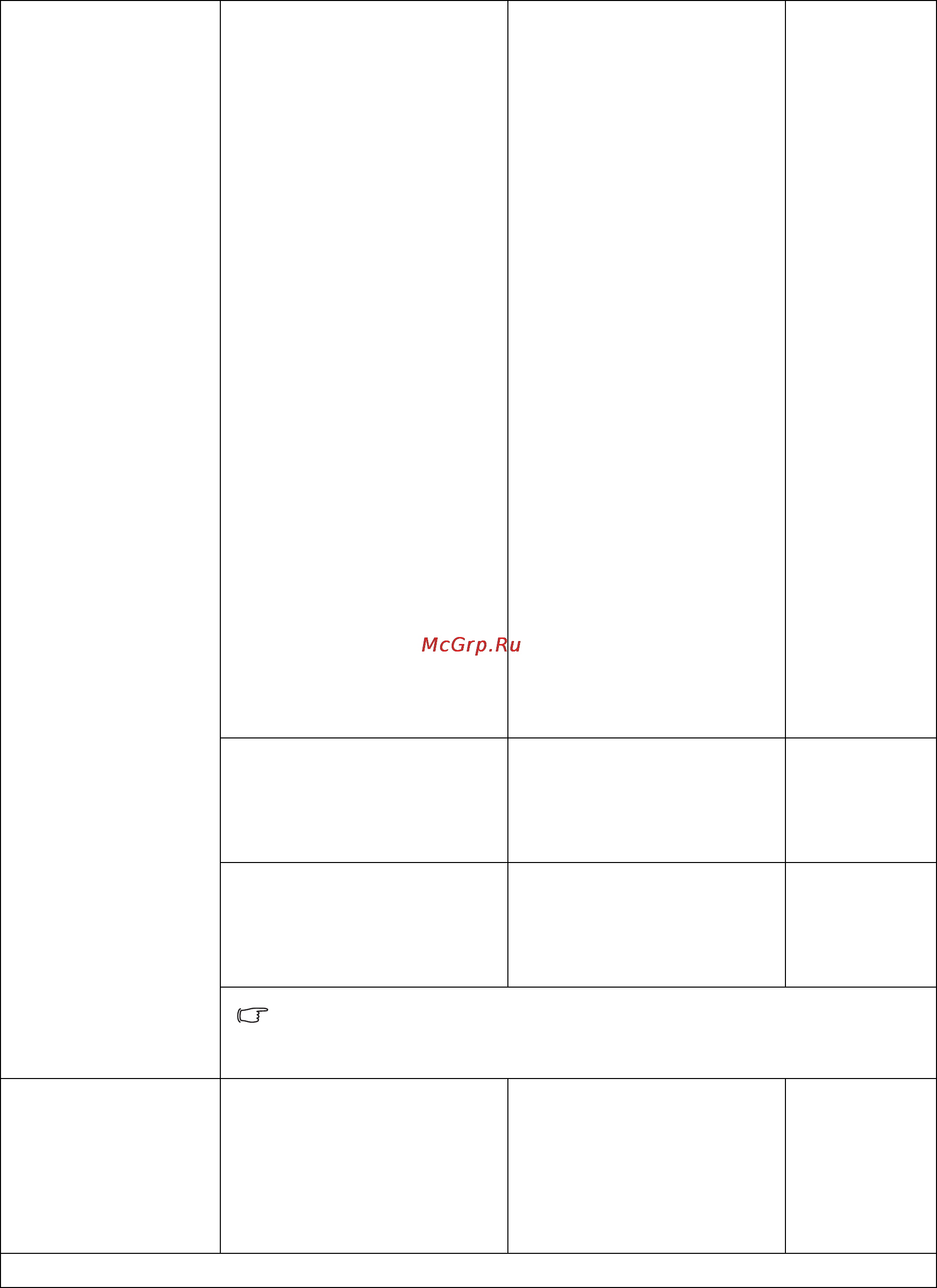 Benq V920 Инструкция по эксплуатации онлайн [25/33] 5242