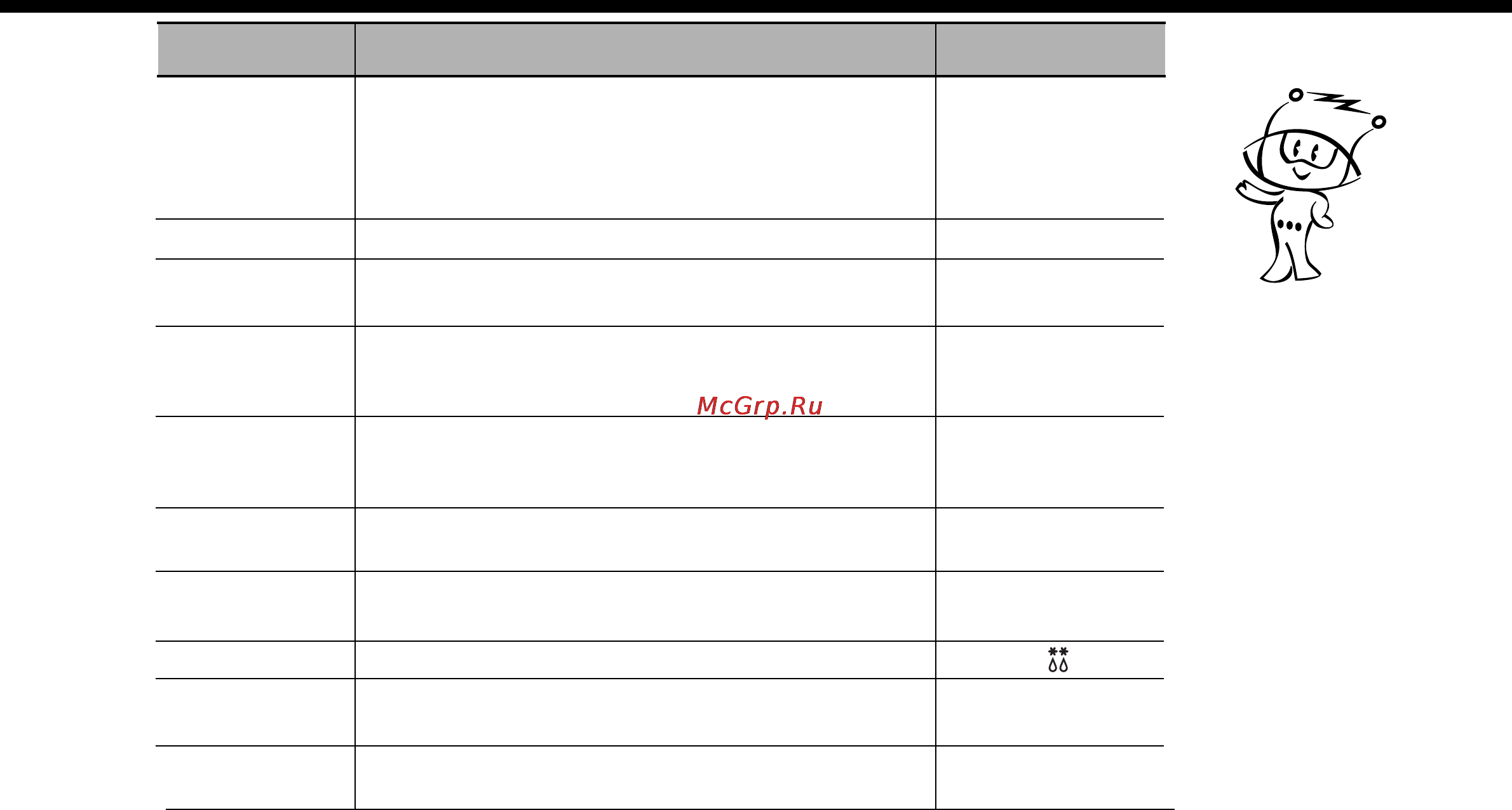 LG MC-8483NL [11/48] Применение выходная мощность