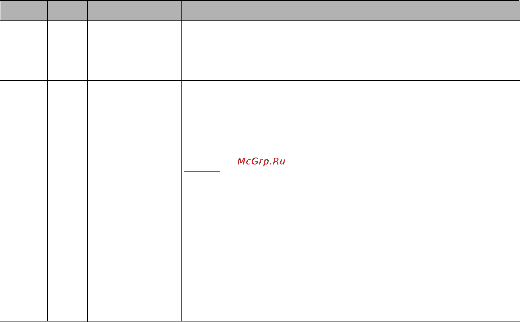 LG MC-8483NL [24/48] Инструкции