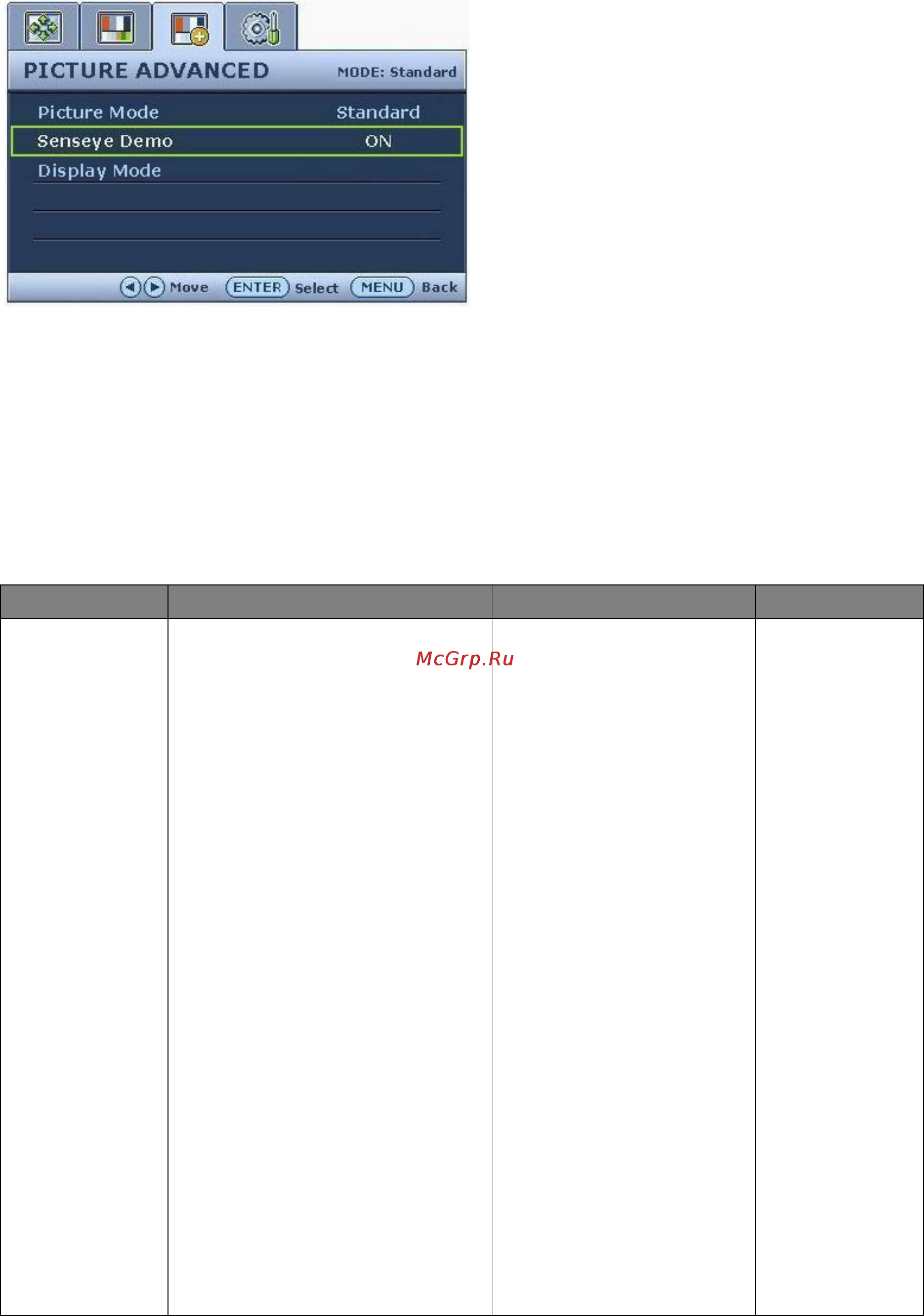Benq G2222HDL [27/33] Меню picture advanced доп настр изобр