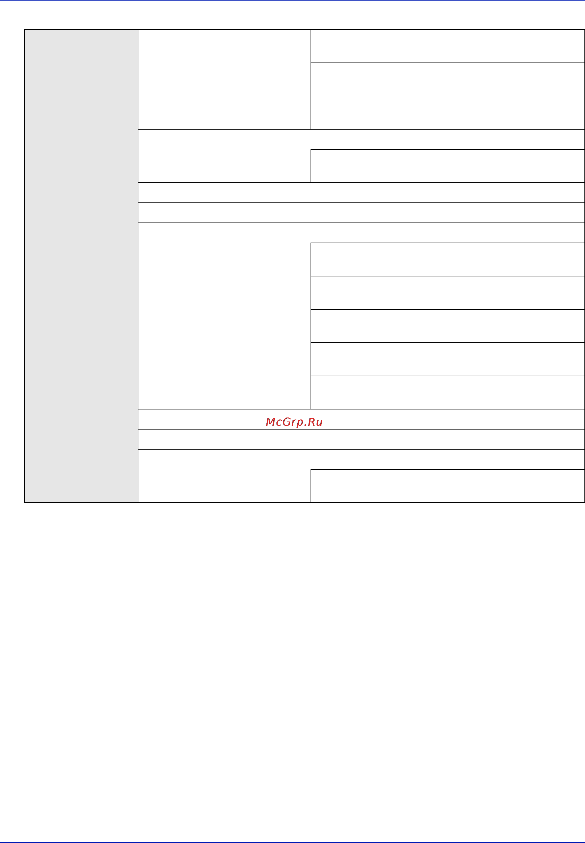 Kyocera FS-C5150DN [8/77] Безопасность