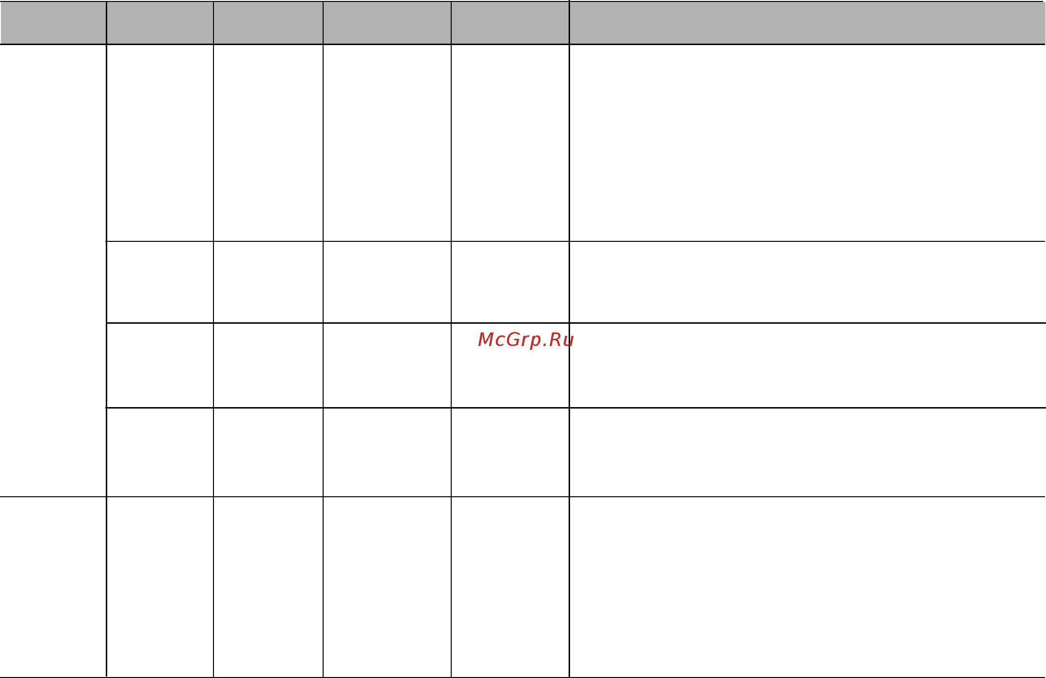 LG MC-8483EC [33/48] Приготовление пищи на пару