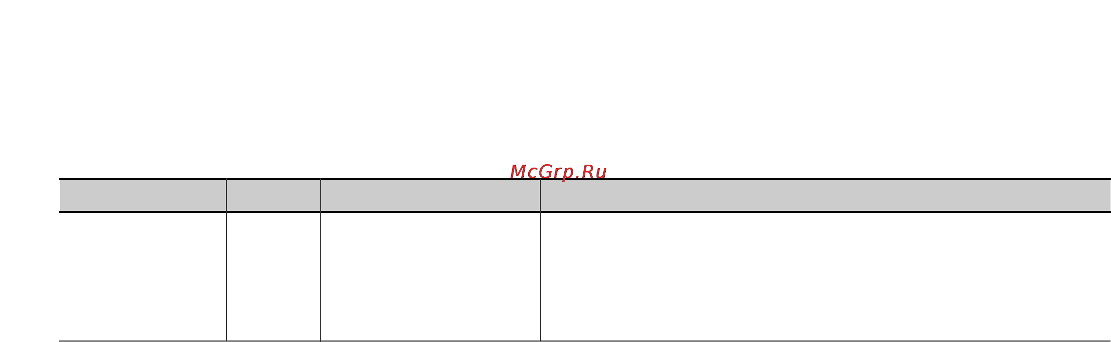 LG MC-8083MLR [19/41] Инструкции по быстрой разморозке