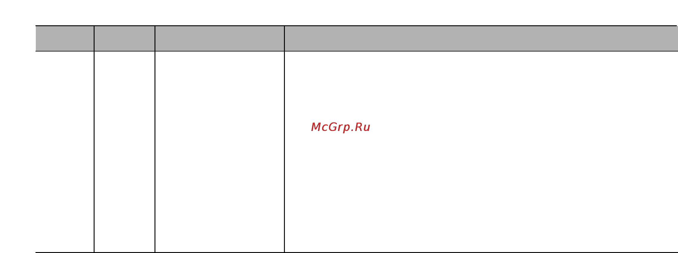 LG MC-8083MLR [25/41] Категория количество посуда инструкции