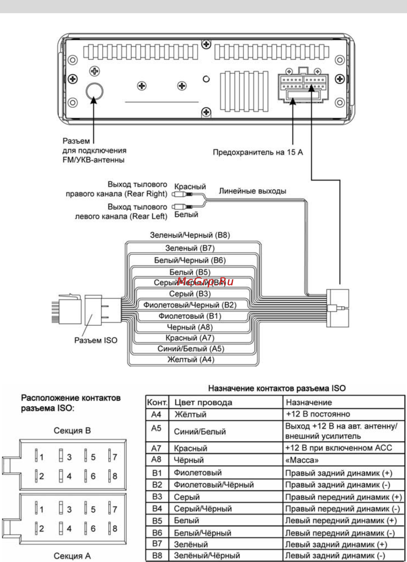 Prology CMU-302 [16/21] Схема подключения проводов устройства