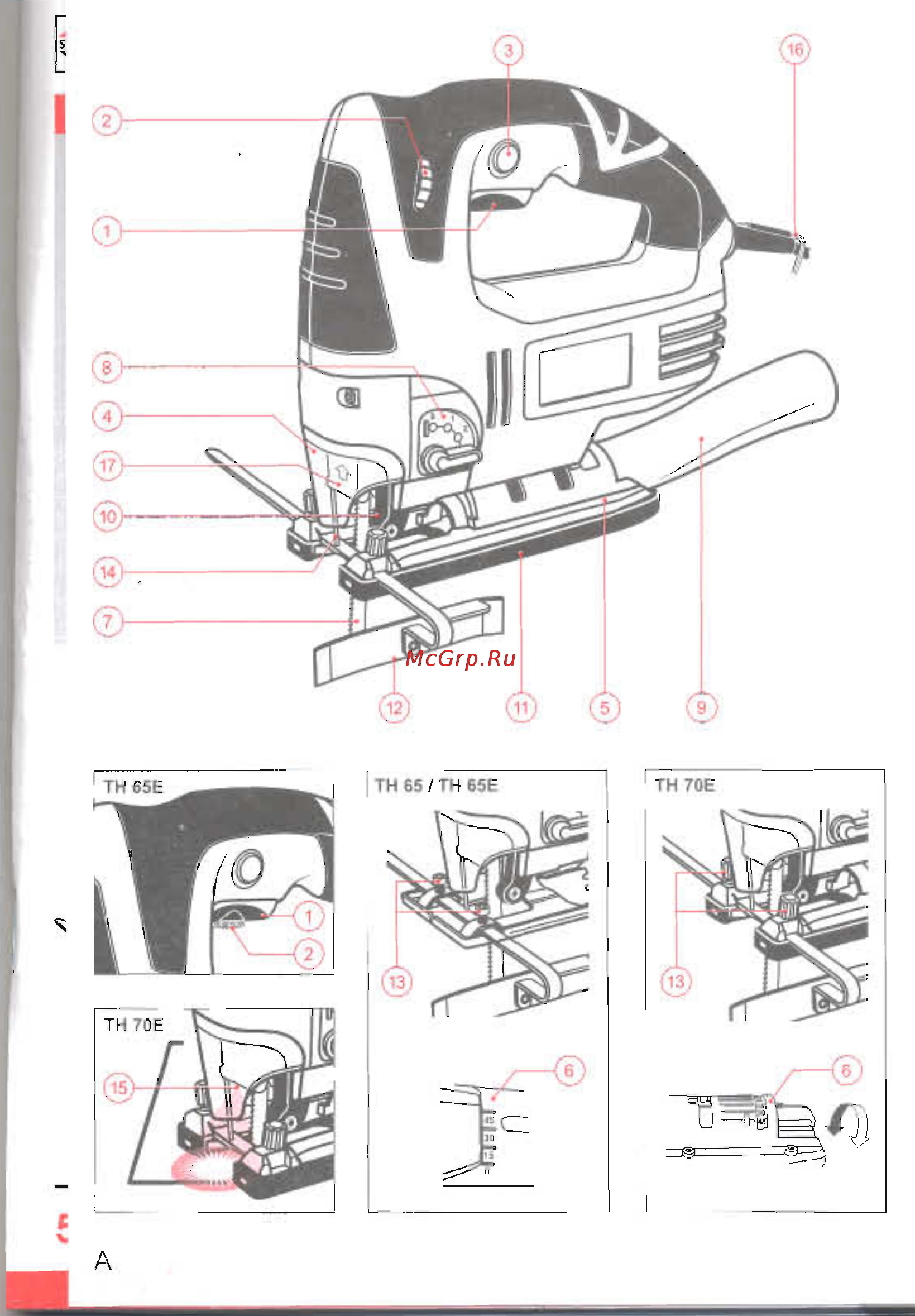 Sparky TH 65E Инструкция по эксплуатации онлайн [2/14] 5285