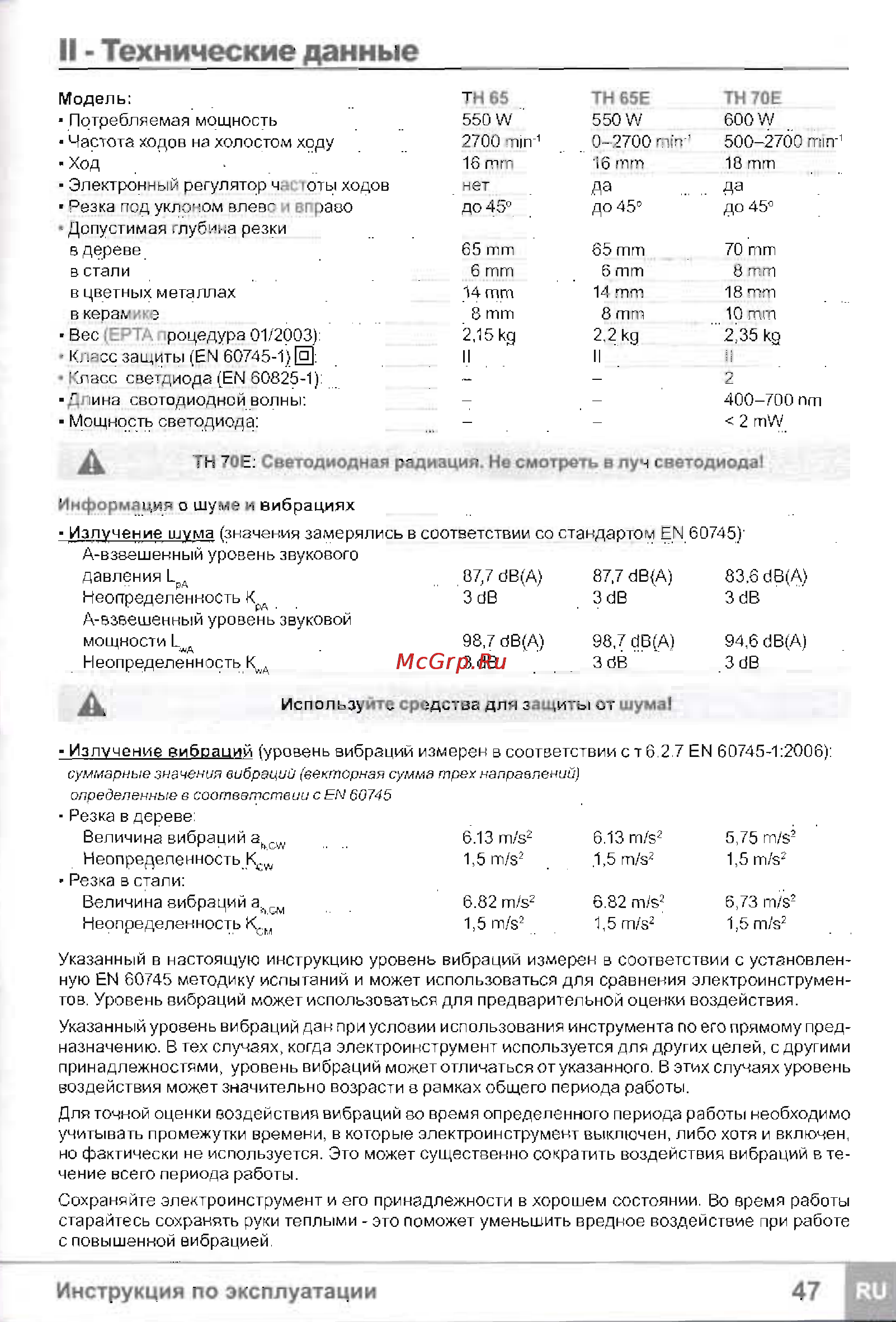 Sparky TH 65E (В СУМКЕ) [5/14] Il технические данные