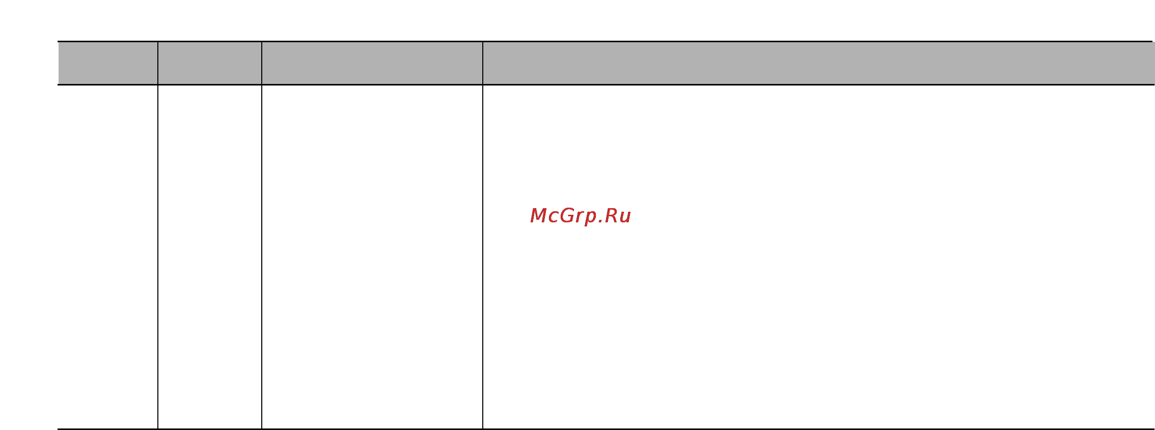 LG MC-8083DR [24/40] Категория количество посуда инструкции
