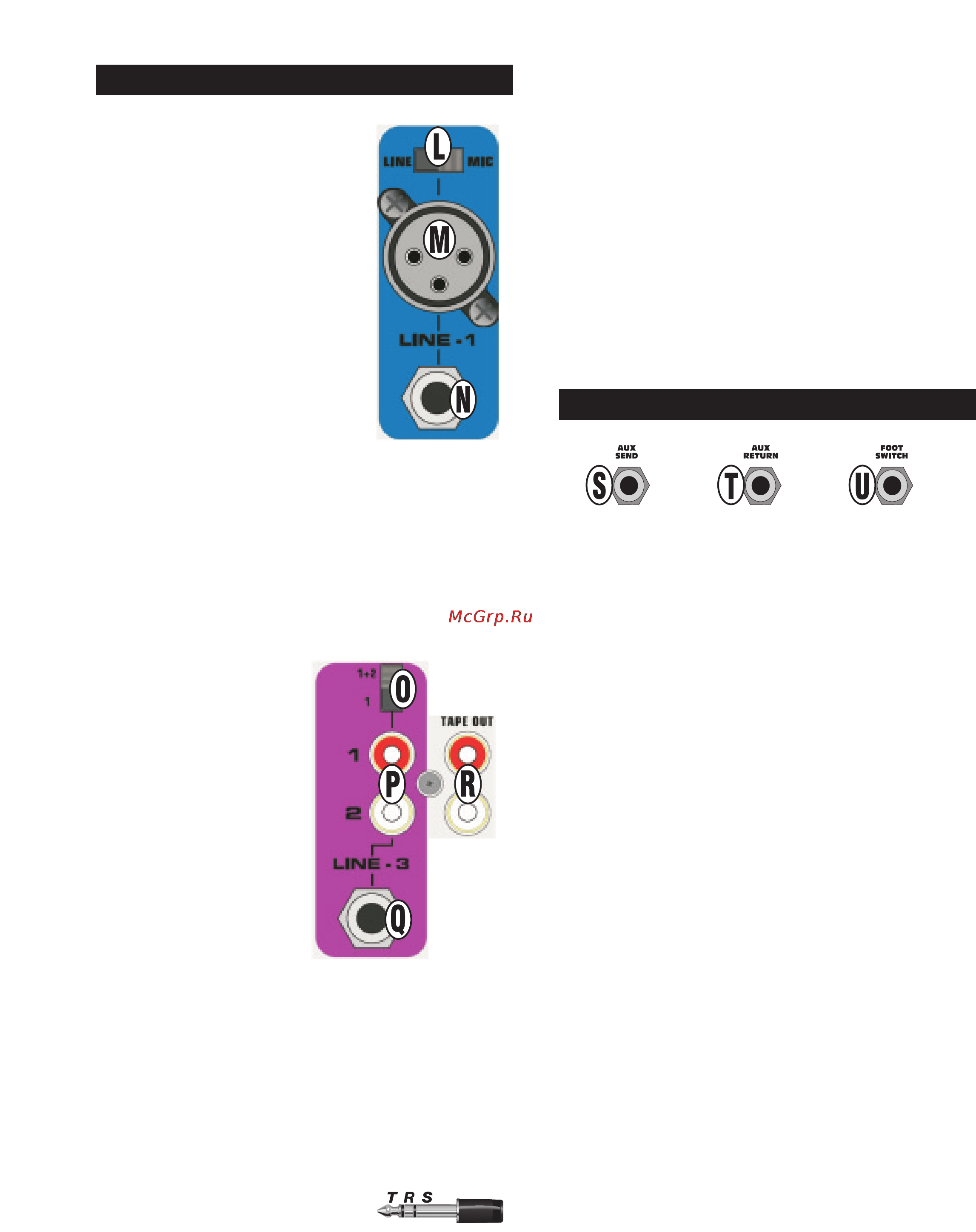 Fender PASSPORT P-80 [27/51] Connessioni aux e footswitch