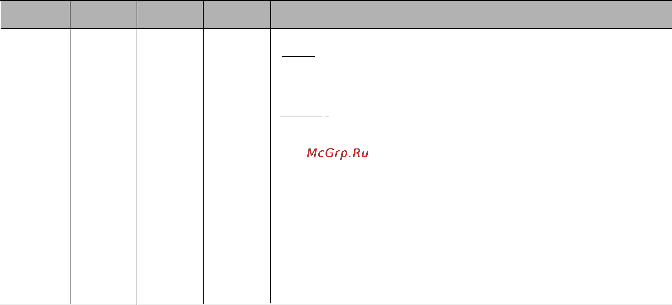 LG MC-7884NJR Инструкция по эксплуатации онлайн [22/48] 5299