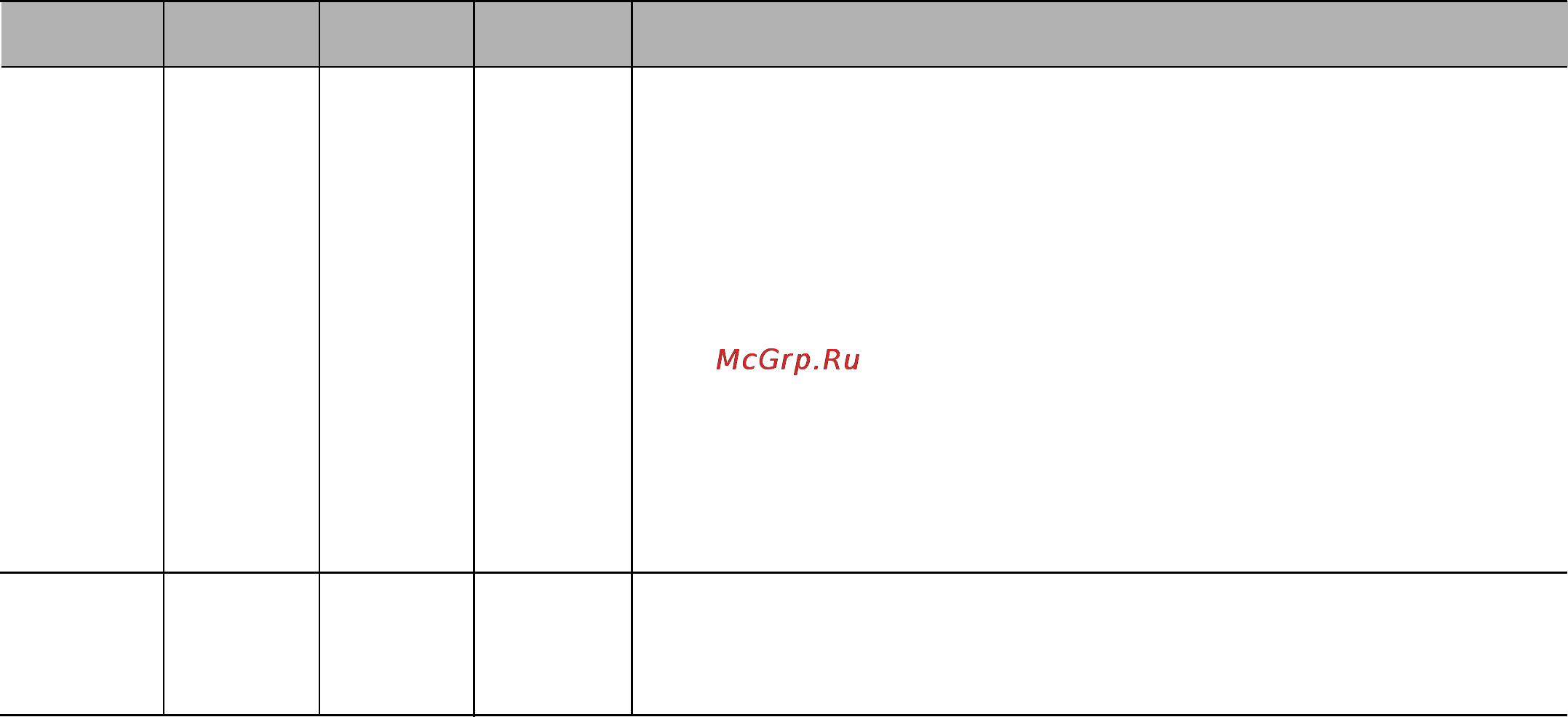 LG MC-7884NJR Инструкция по эксплуатации онлайн [23/48] 5299
