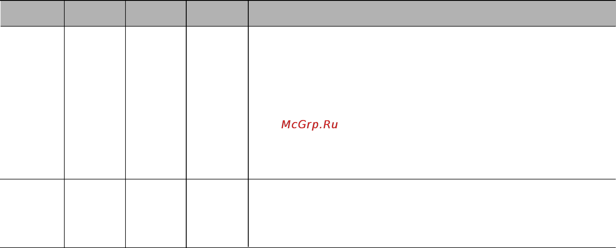 LG MC-7884NJR Инструкция по эксплуатации онлайн [26/48] 5299