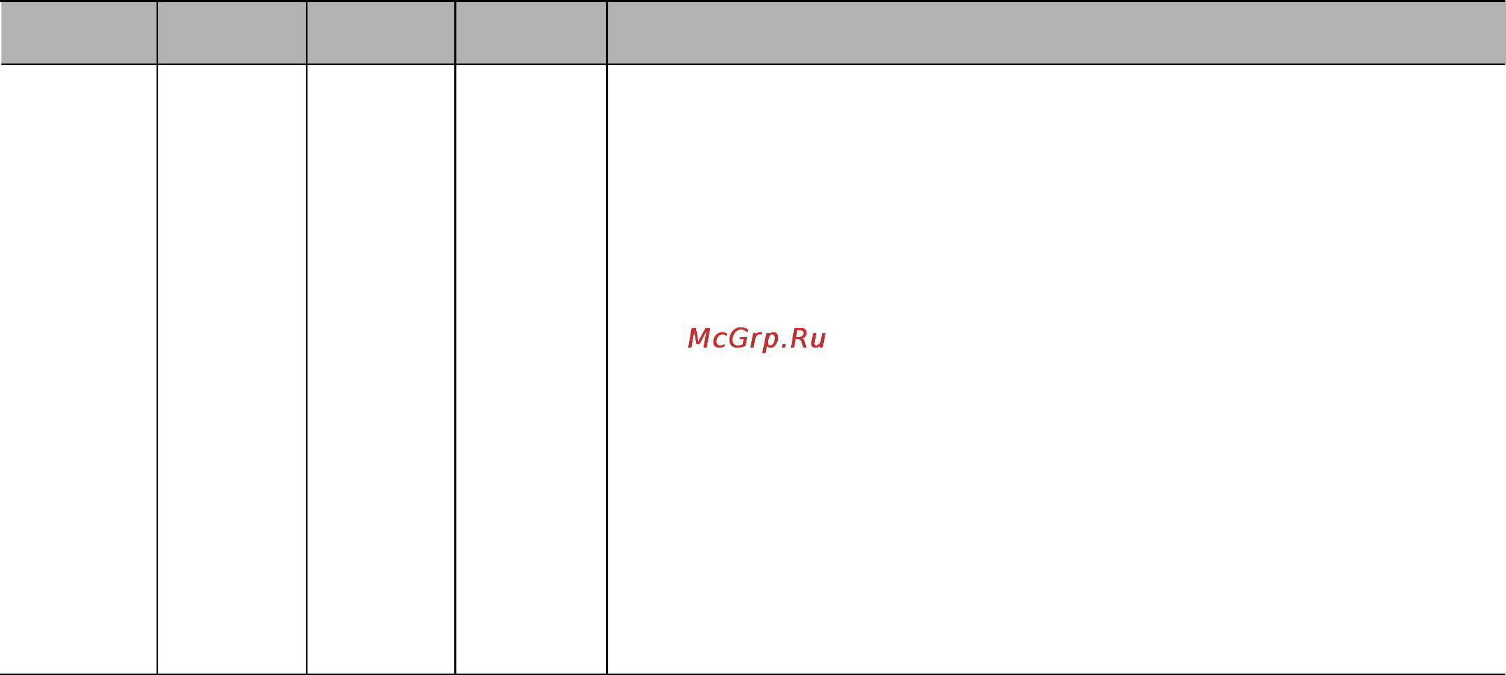 LG MC-7884NJR Инструкция по эксплуатации онлайн [35/48] 5299