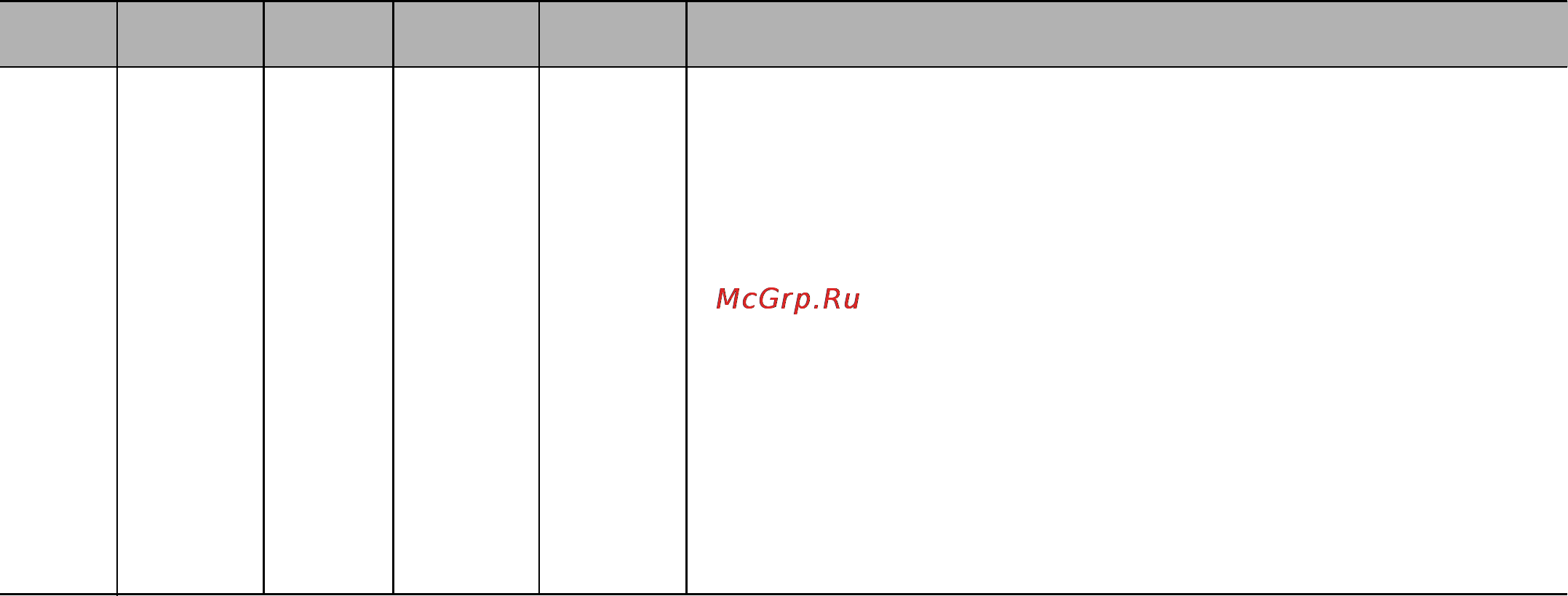 LG MC-7884NJR Инструкция по эксплуатации онлайн [37/48] 5299