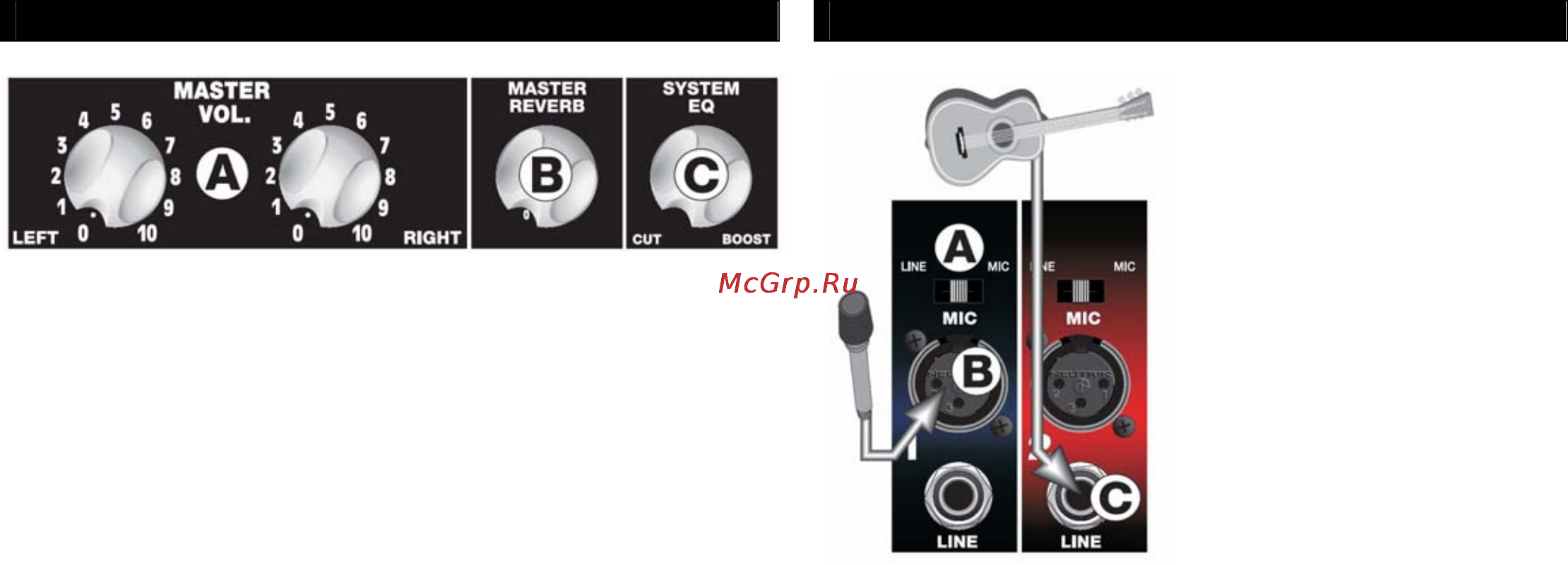 Fender PASSPORT PD-150 PLUS [7/12] Регуляторы master входы mic line