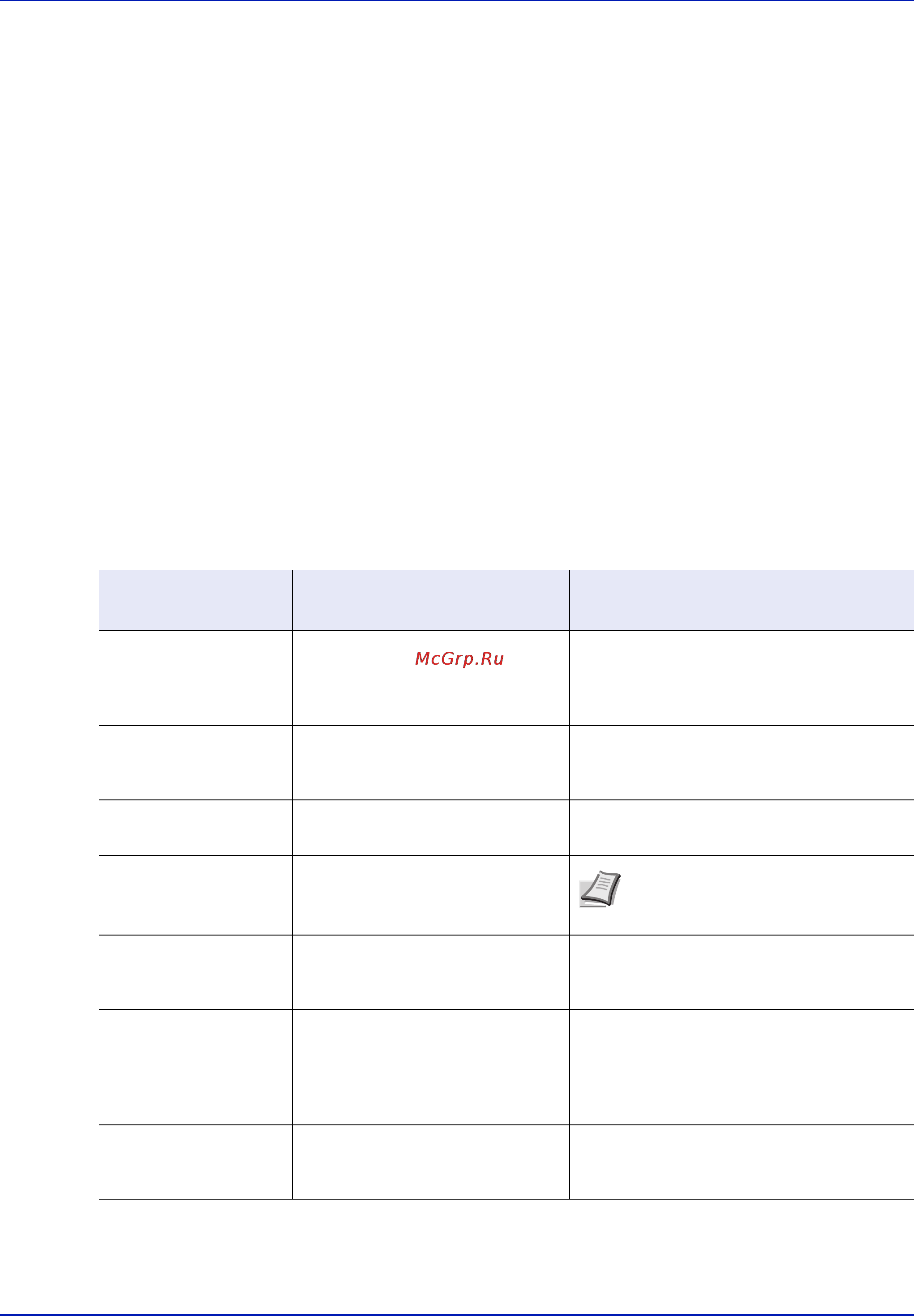 Kyocera FS-C5400DN [22/83] О данном руководстве по эксплуатации