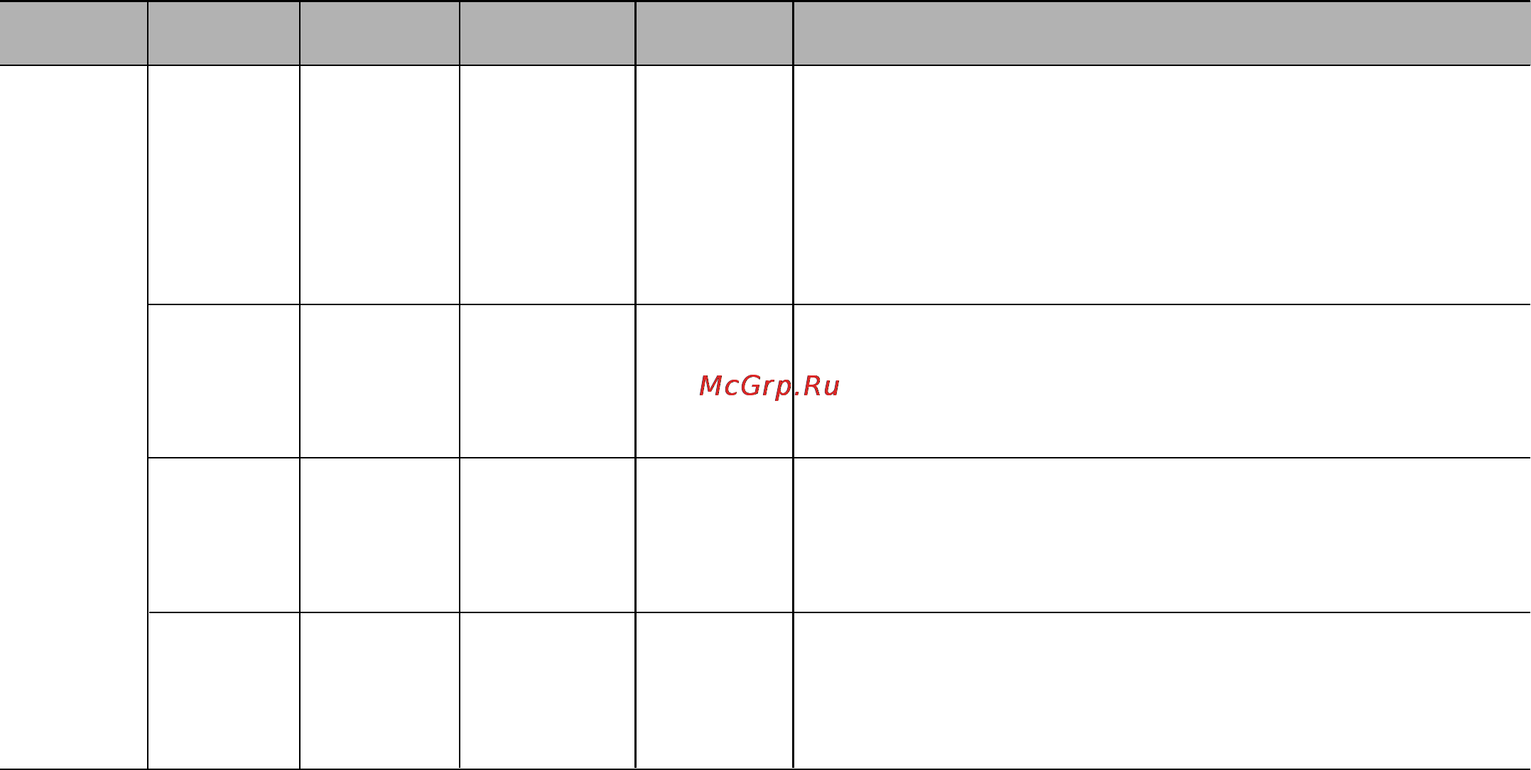 LG MC-7884NJC [30/48] Категория