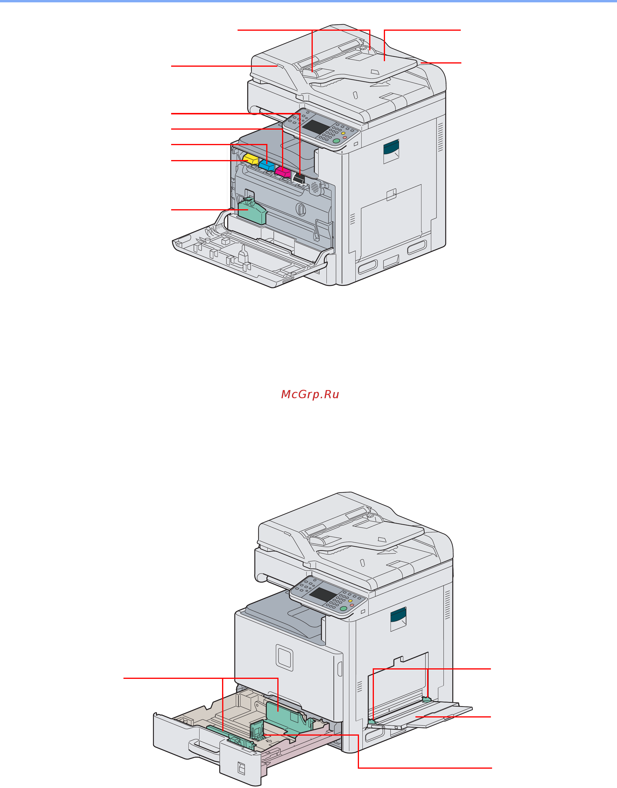Kyocera FS-C8025MFP Инструкция по эксплуатации онлайн [23/171] 5322