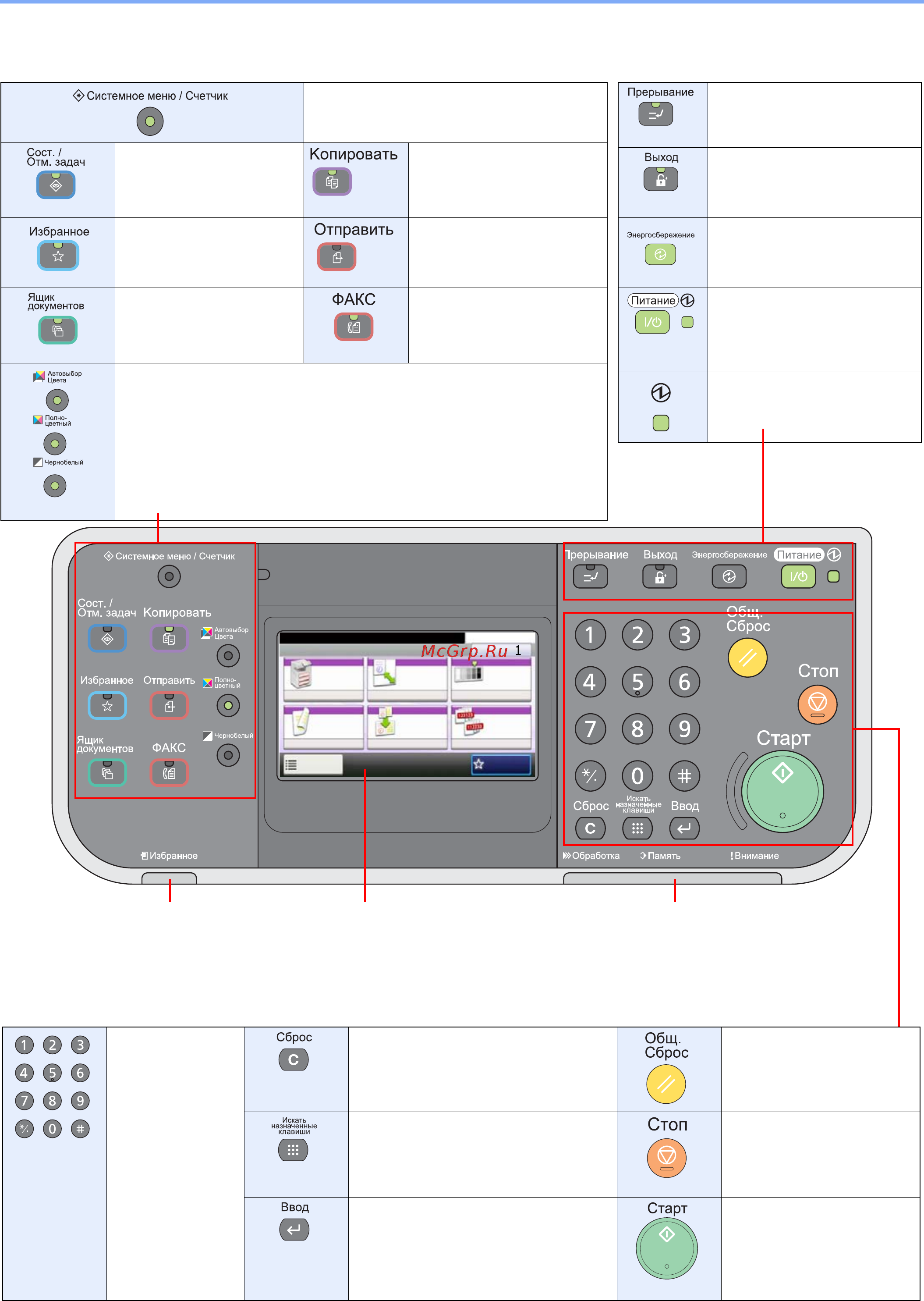 Kyocera FS-C8020MFP [26/171] Наименования компонентов