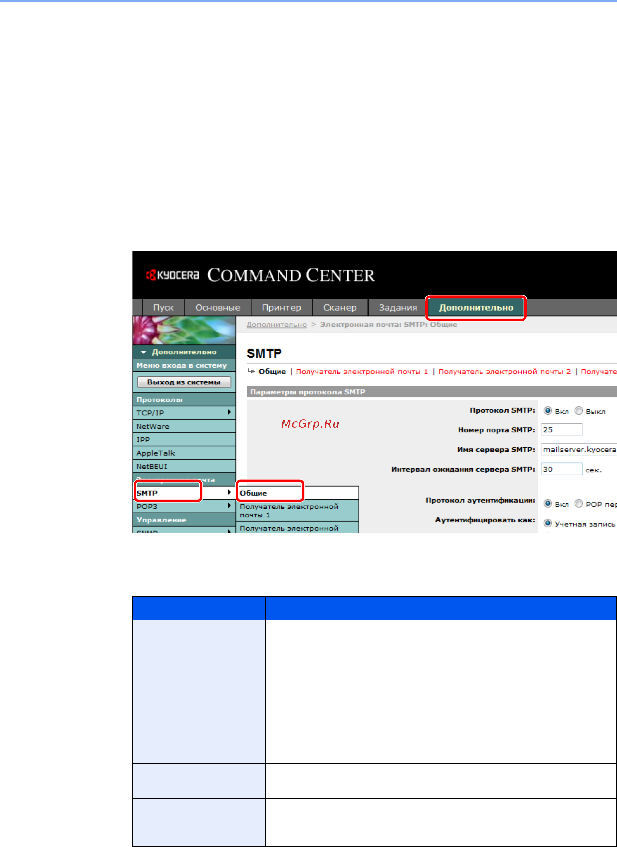 Kyocera FS-C8020MFP [37/171] Настройте функцию