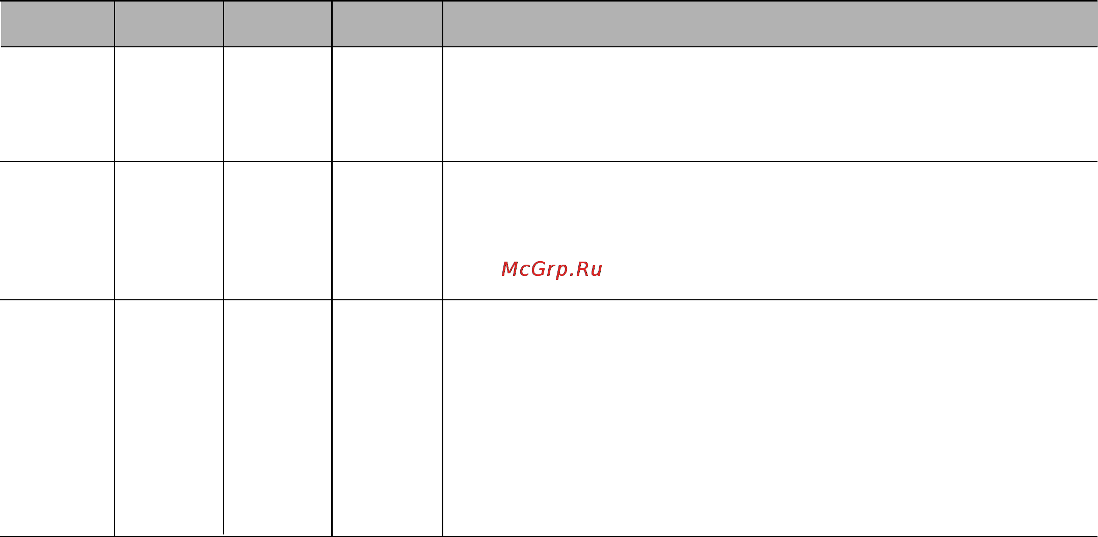 LG MC-7884NJ Инструкция по эксплуатации онлайн [25/48] 5315