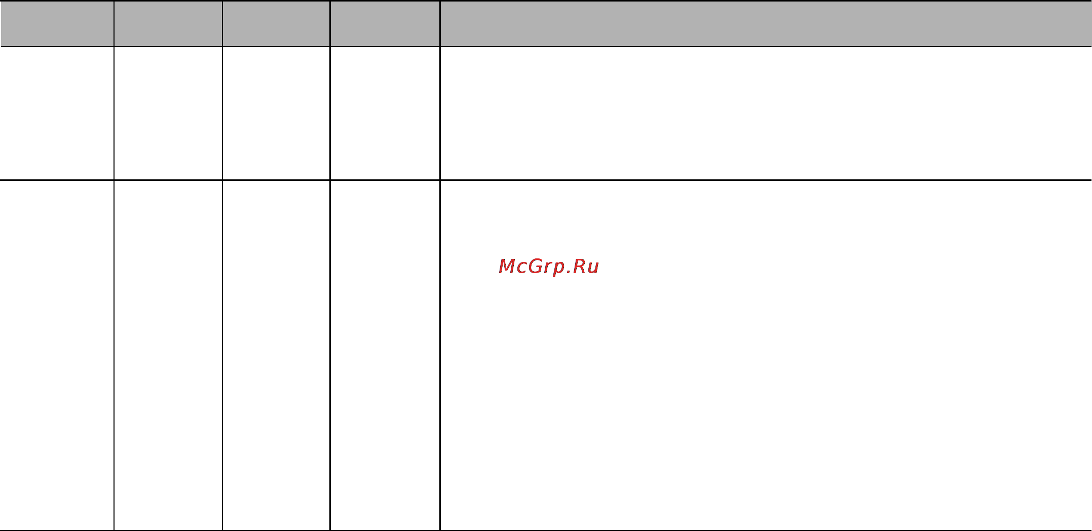 LG MC-7884NJ Инструкция по эксплуатации онлайн [29/48] 5315