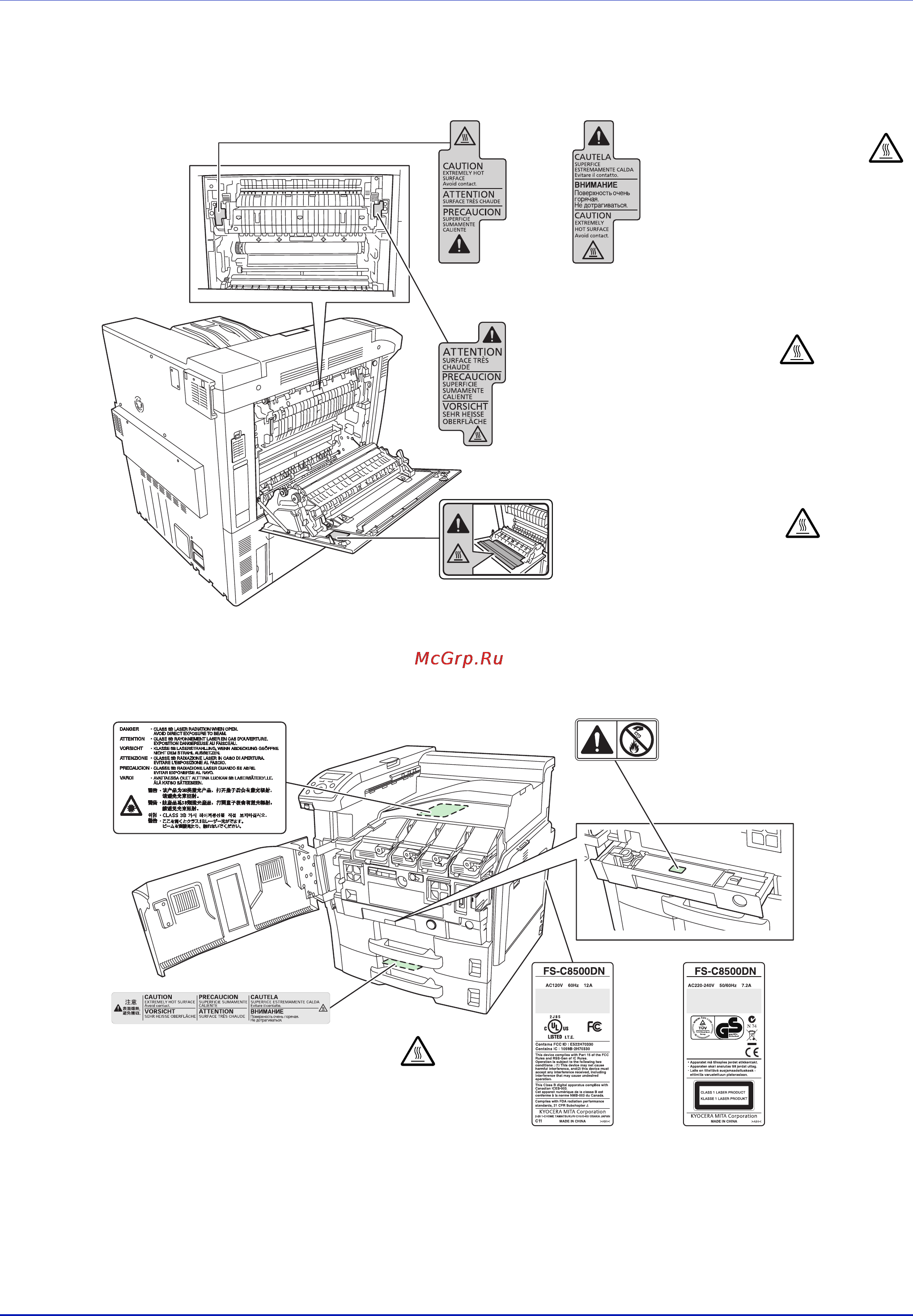 Kyocera FS-C8100DN [12/94] Этикетки с предостережениями