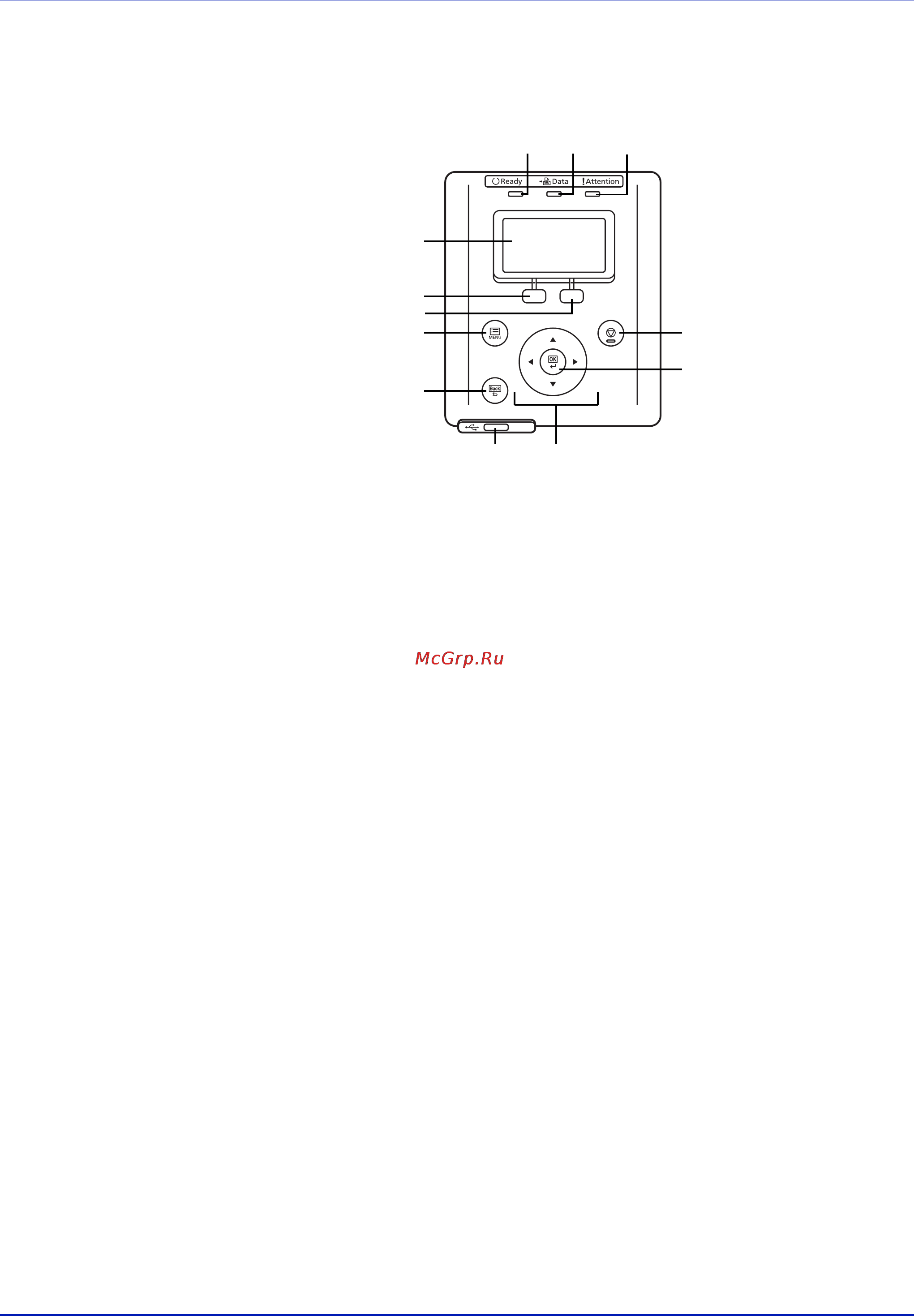 Kyocera FS-C8100DN [27/94] Панель управления