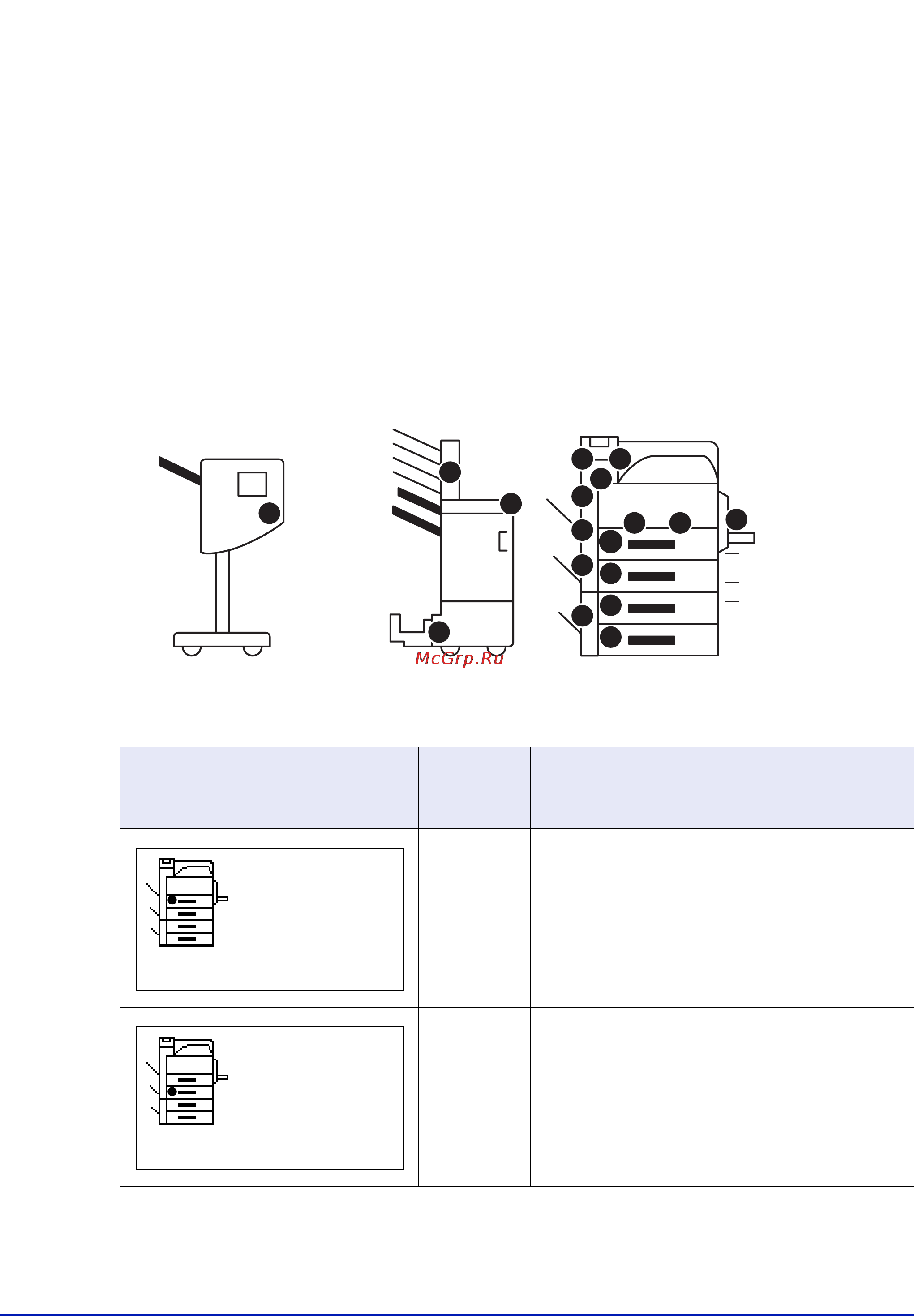 Kyocera FS-C8100DN [68/94] Справка