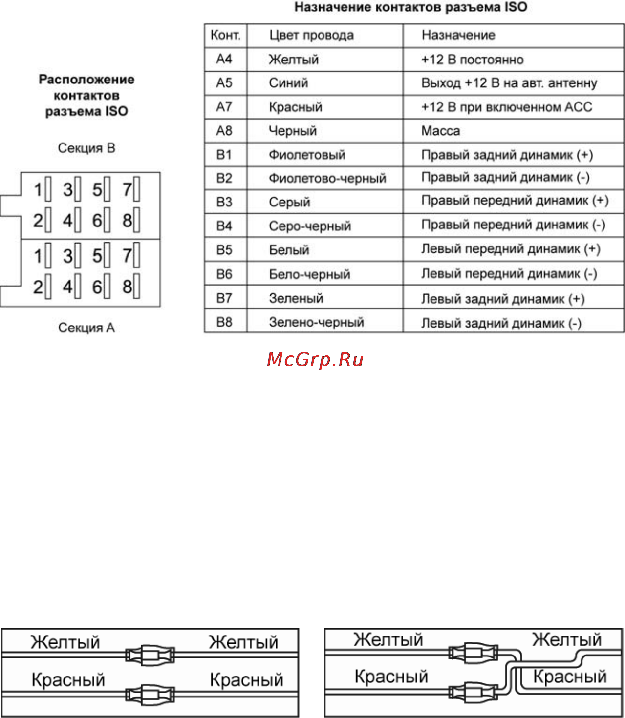 Prology DVD-2020U Инструкция по эксплуатации онлайн [17/40] 5338
