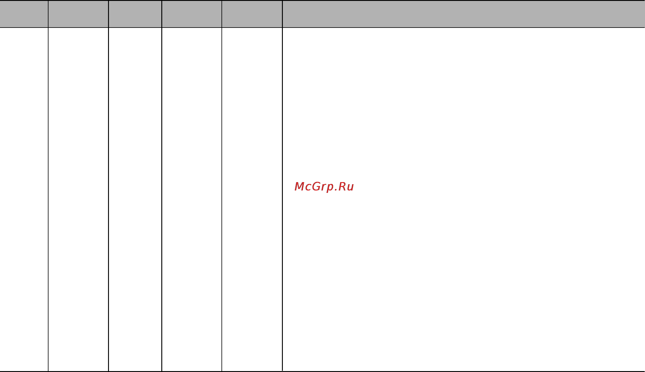 LG MC-7845M [28/40] Инструкции по приготовлению веса