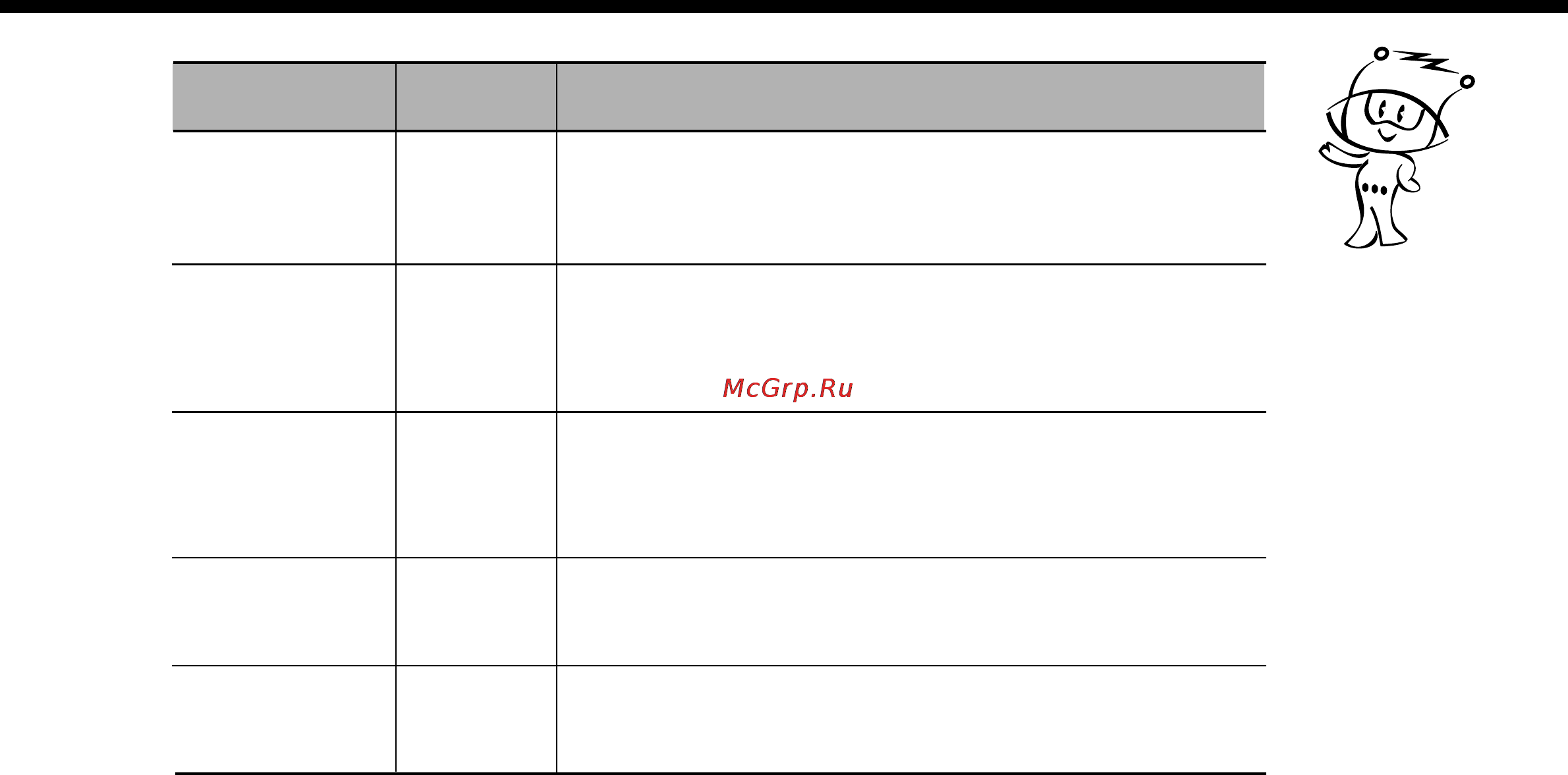LG MC-7844NRS [9/44] Уровень мощности выходная мощность использование