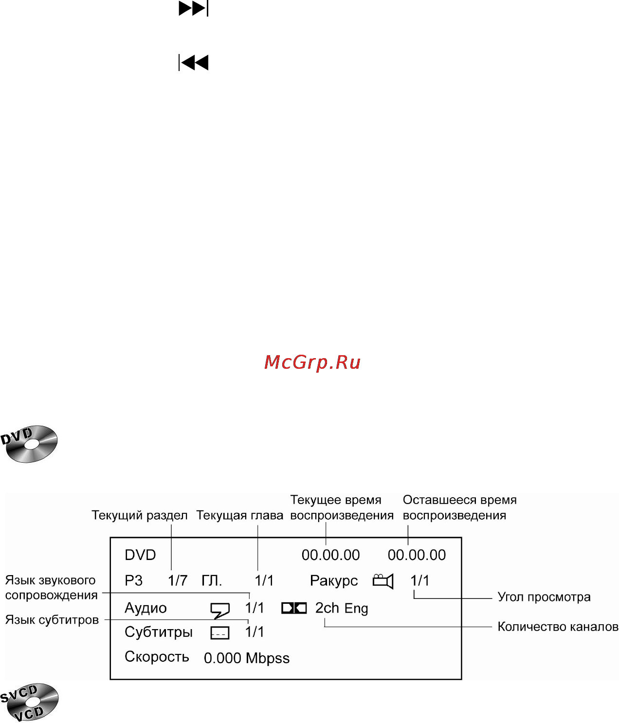 Prology MDH-345U [33/48] Детальное описание функций проигрывателя дисков
