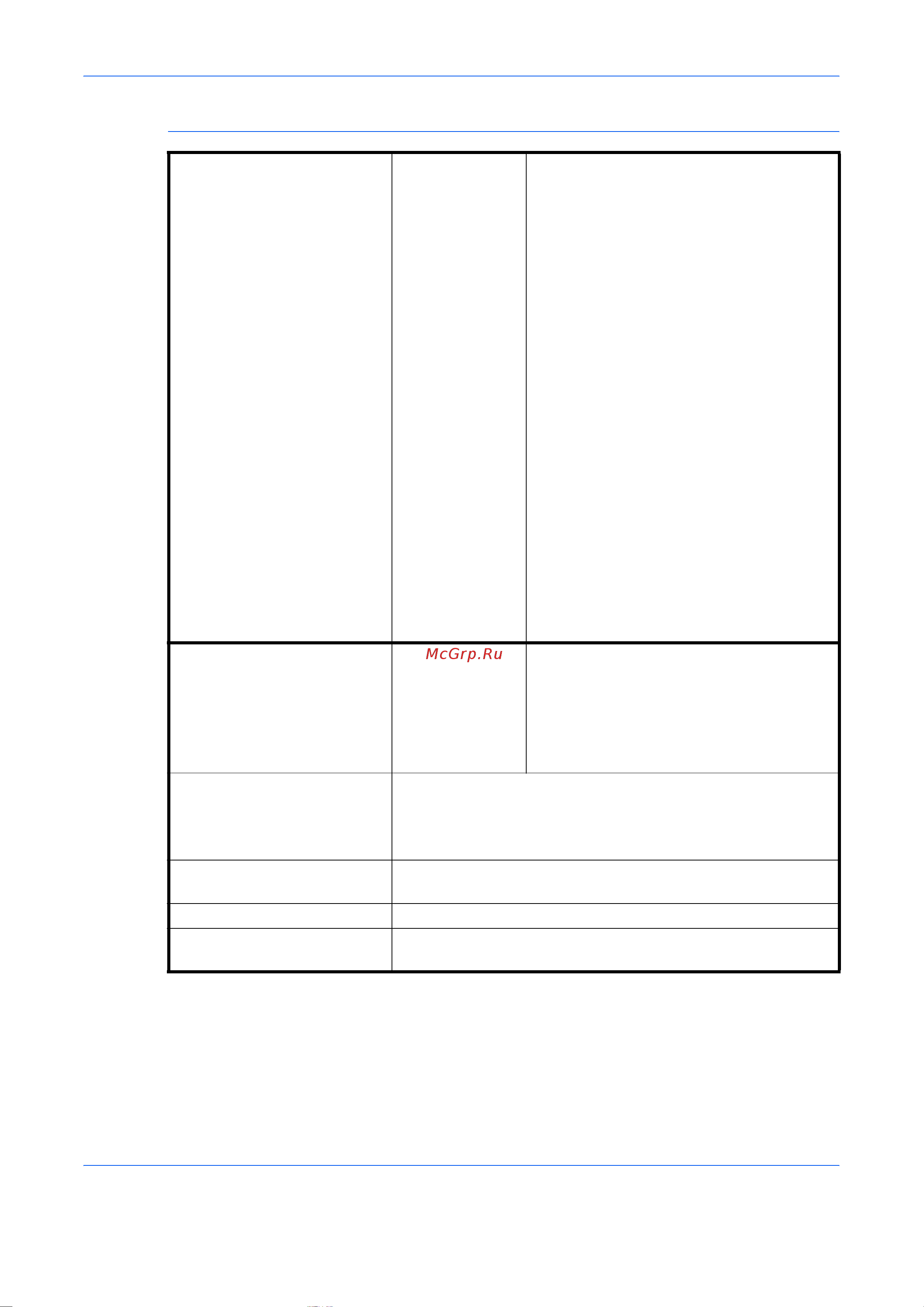 Kyocera KM-2050 [124/138] Копир