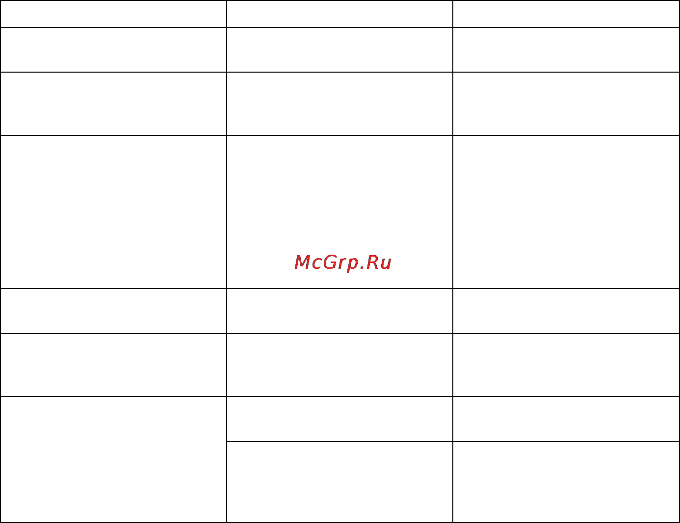 Prology MCA-1050U [24/29] Для безопасного управления автомобилем