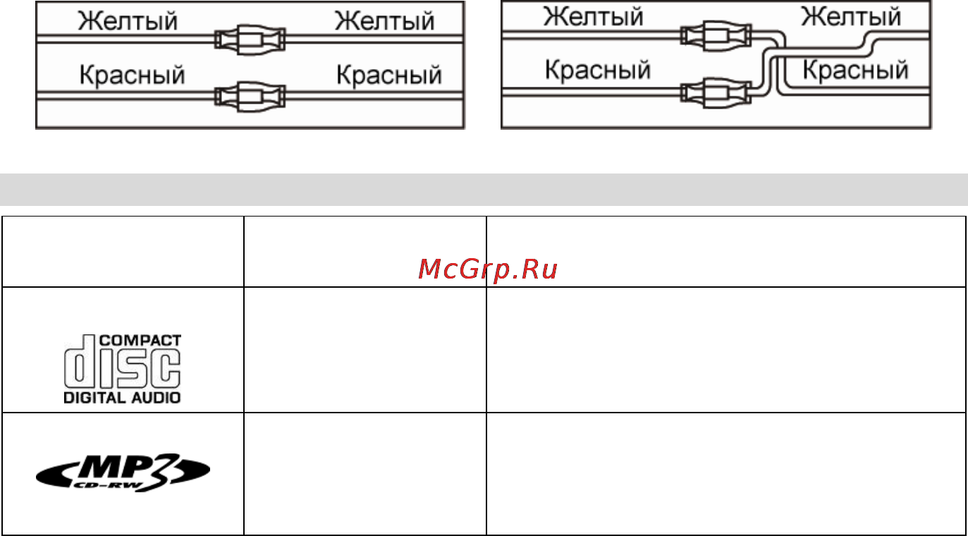 Prology MCA-1025U Инструкция по эксплуатации онлайн [20/25] 5368
