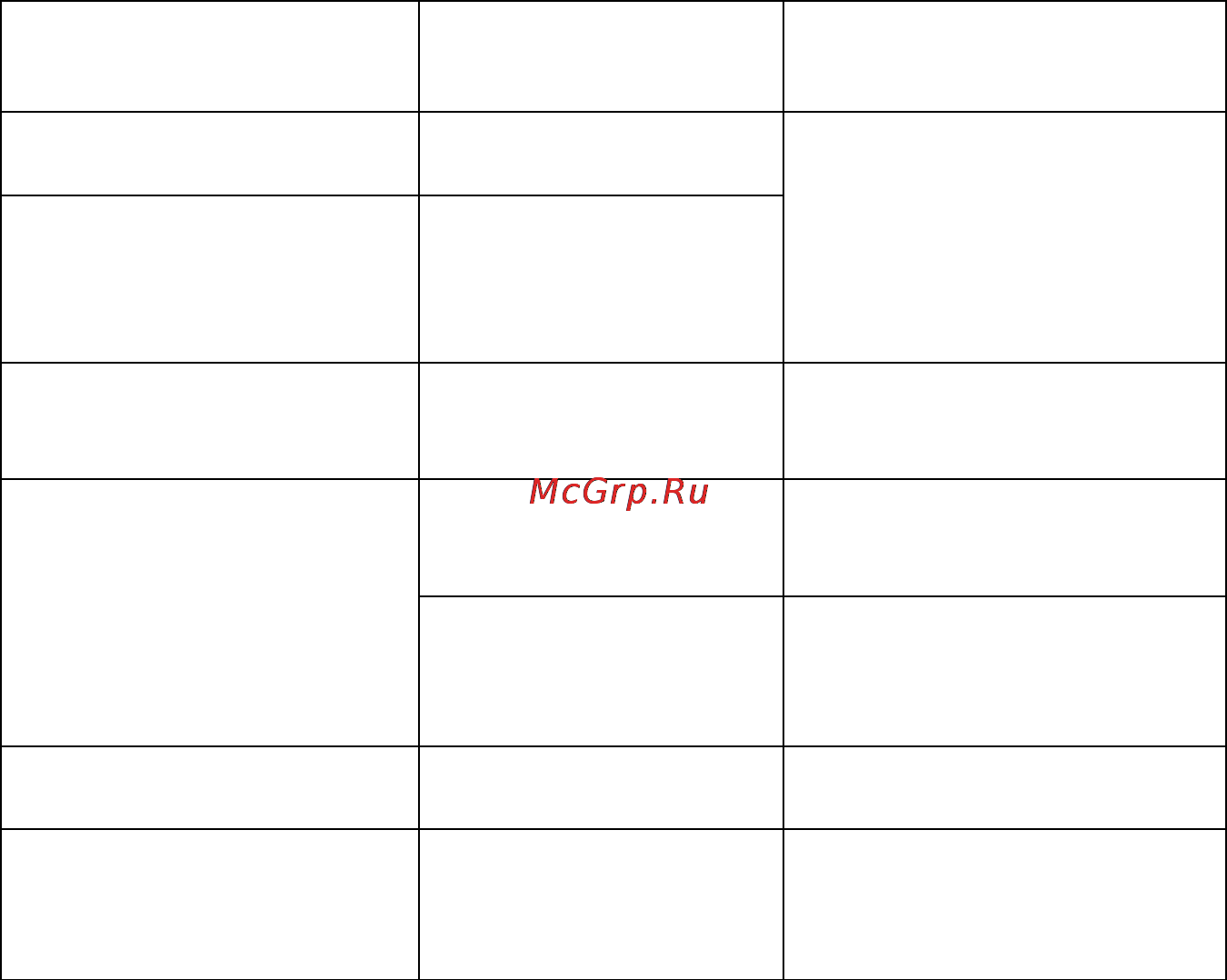 Prology MCA-1025U [23/25] Для безопасного управления автомобилем