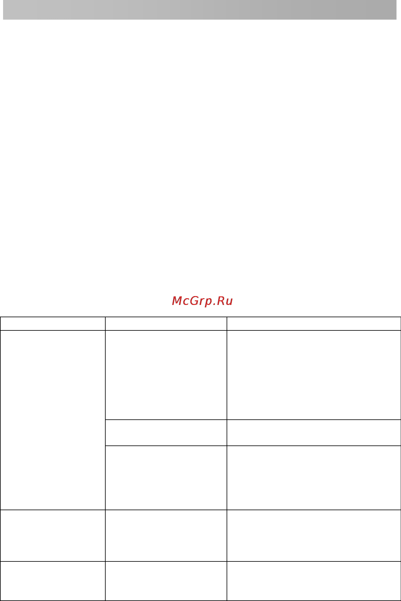 Prology MCA-1020U [27/32] Эксплуатационные ограничения и текущий ремонт