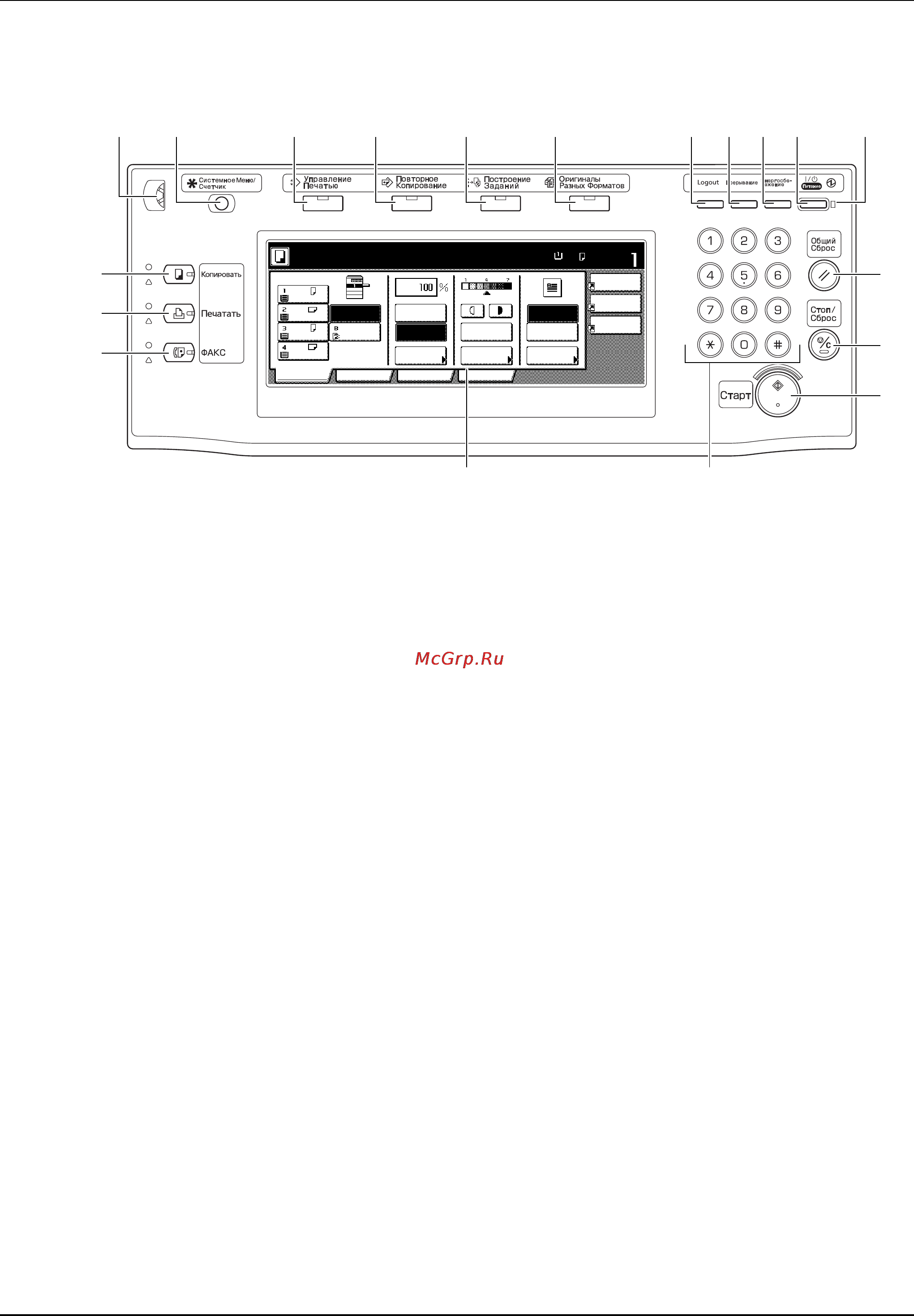Kyocera KM-2540 [25/127] Панель управления