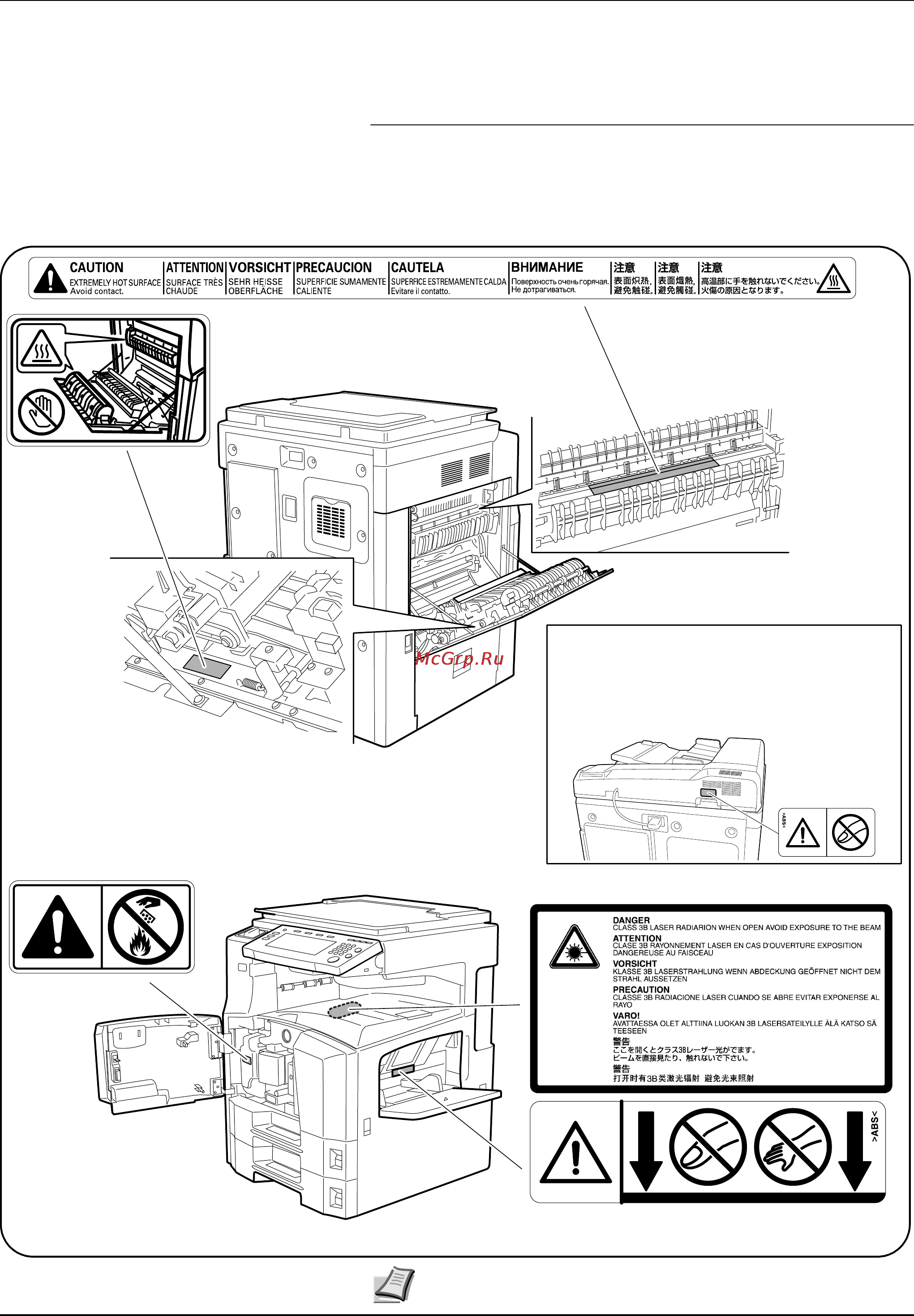 Kyocera KM-2540 [5/127] Наклейки с предостережениями и
