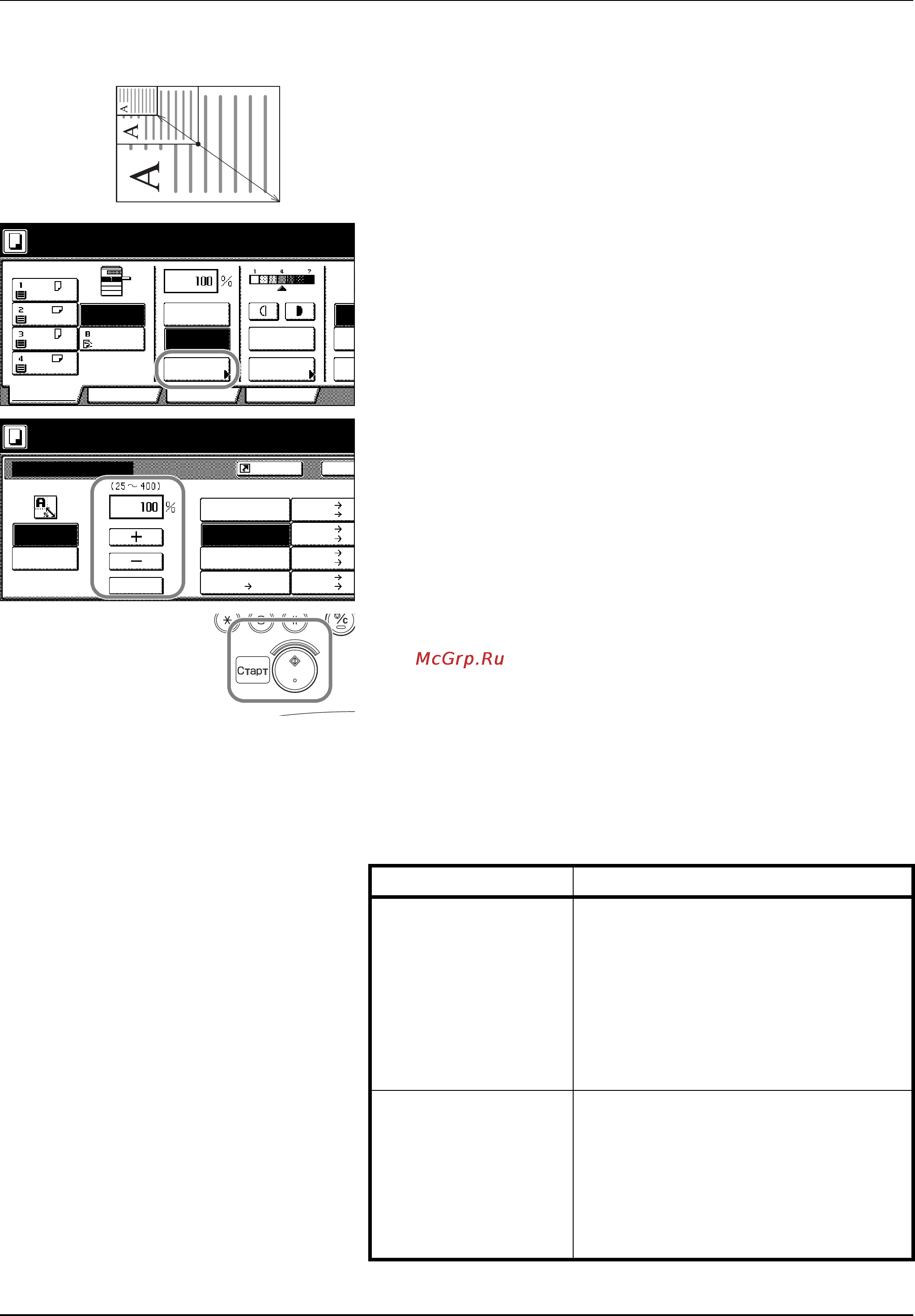 Kyocera KM-2540 [53/127] Масштабирование вручную