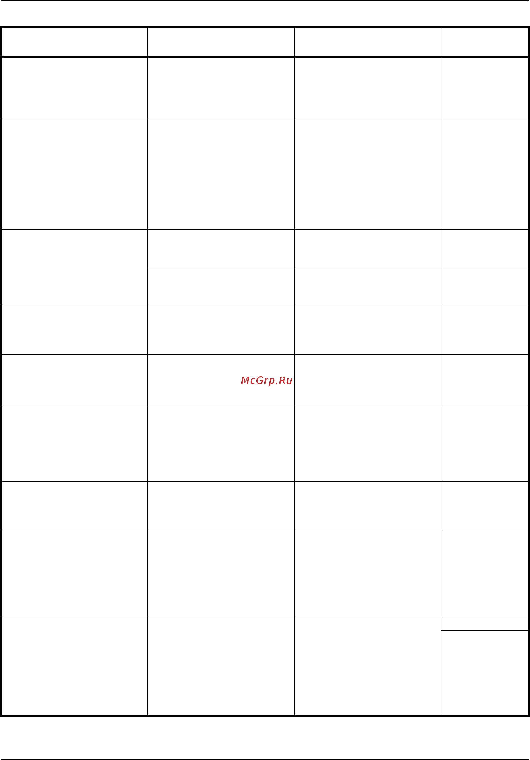 Kyocera KM-3040 [91/127] Устранение неисправностей 6 5
