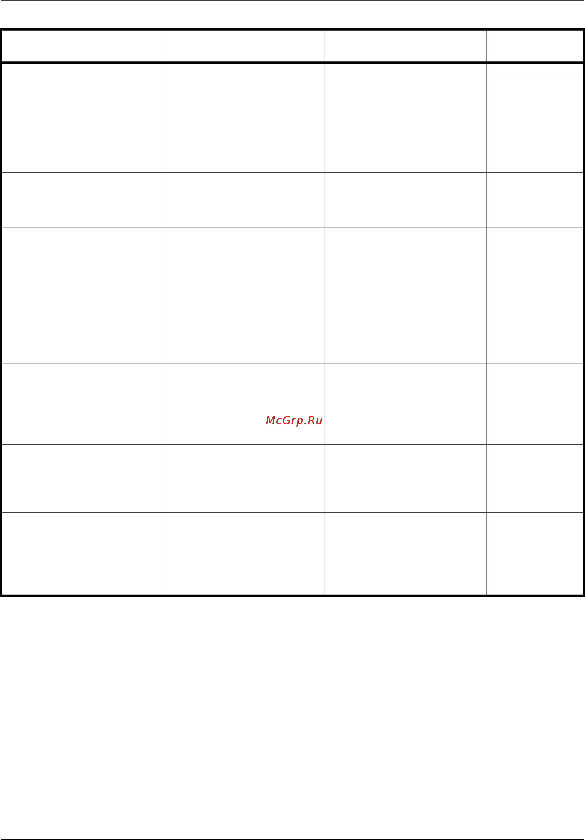 Kyocera KM-2540 [92/127] 6 устранение неисправностей