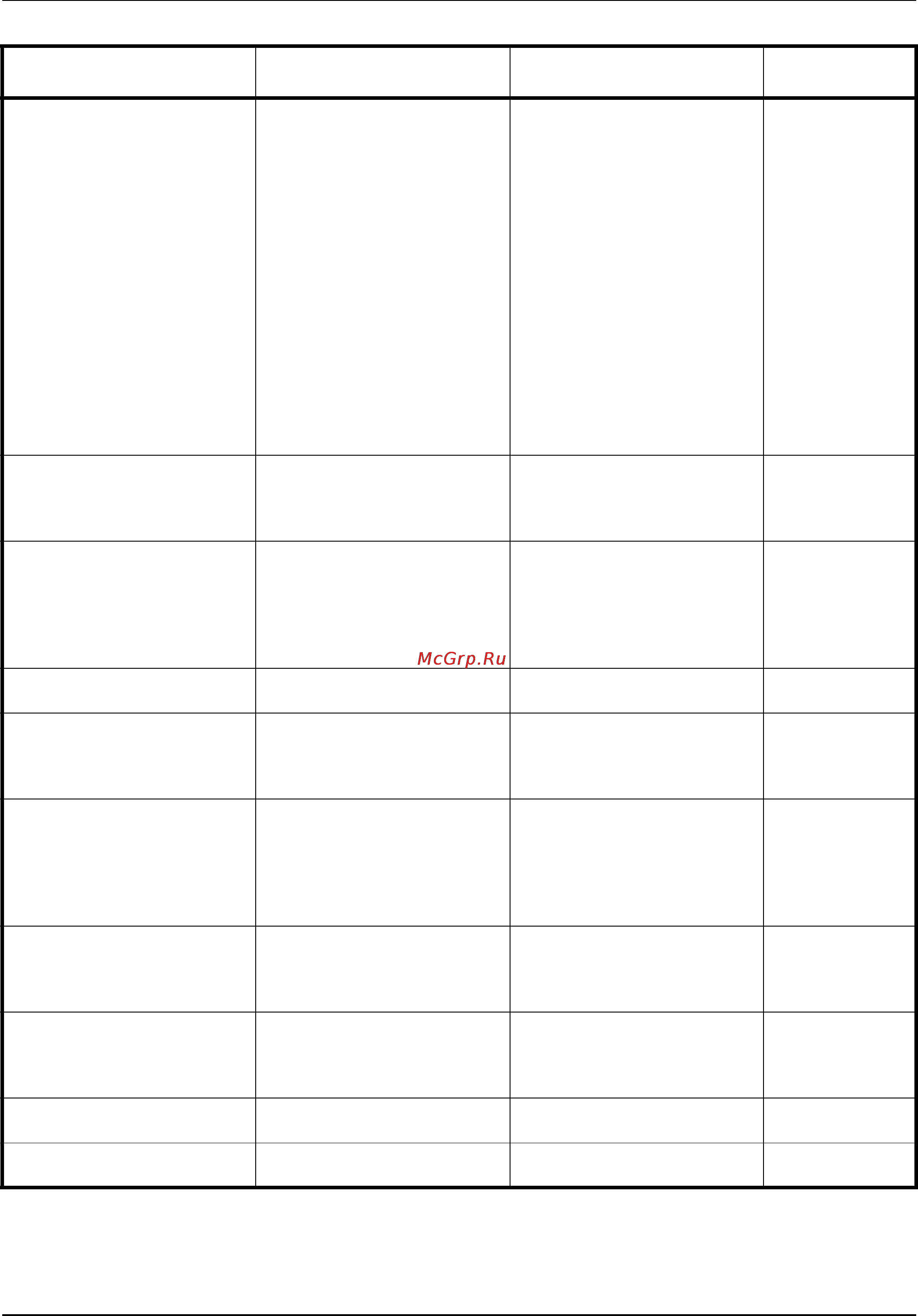 Kyocera KM-3040 [93/127] Устранение неисправностей 6 7