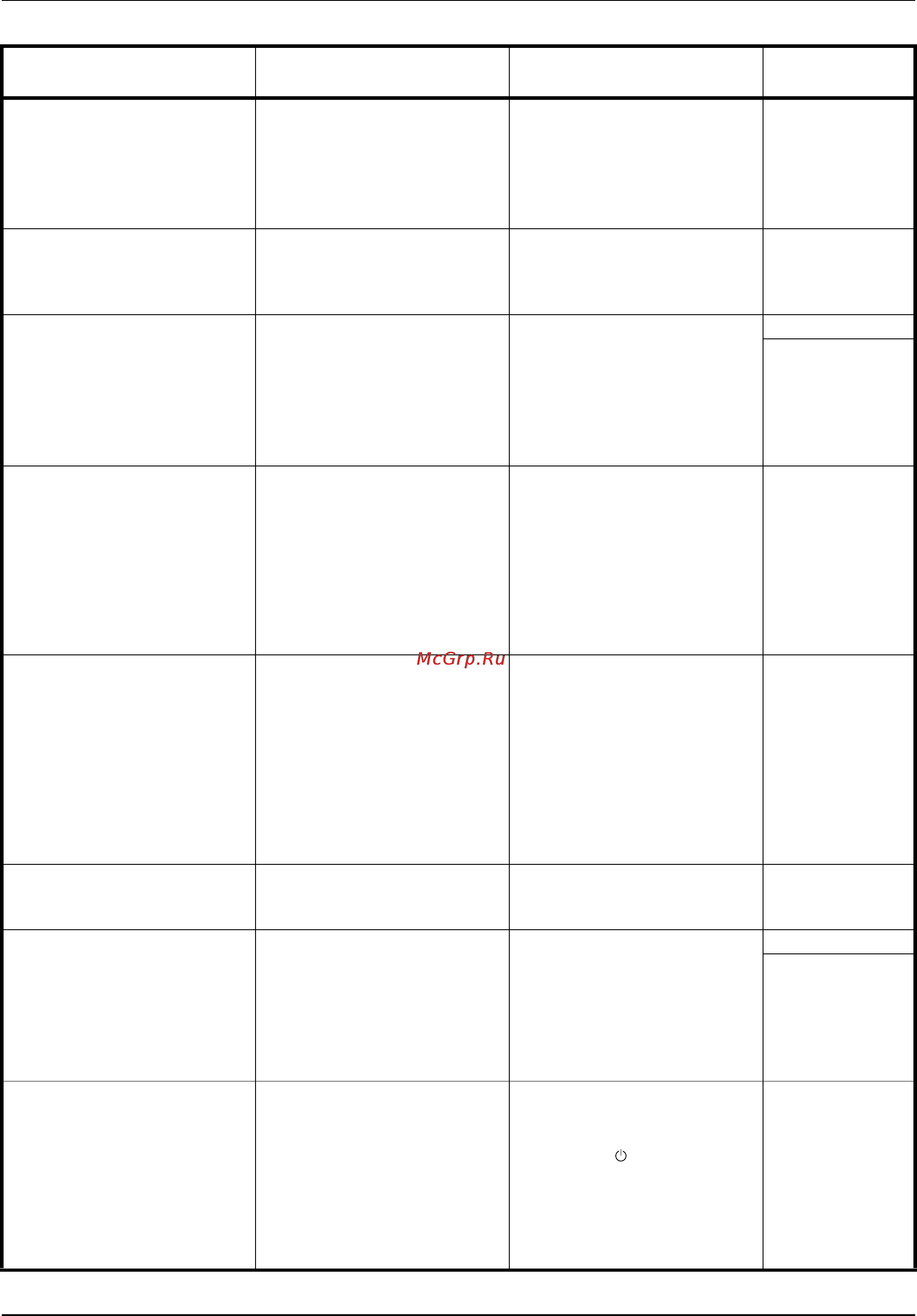 Kyocera KM-2540 [94/127] 8 устранение неисправностей