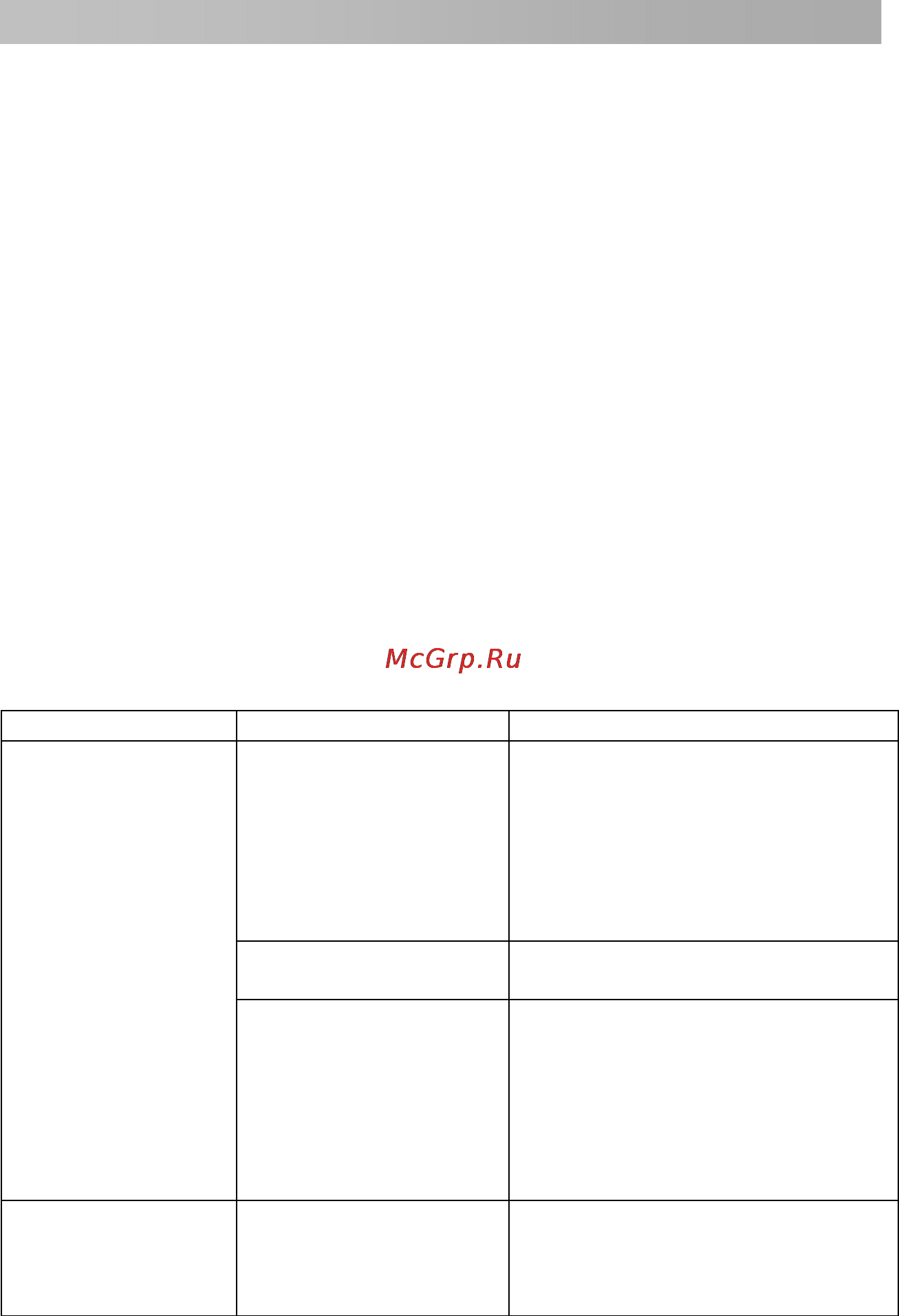 Prology MCA-1010U [29/36] Эксплуатационные ограничения и текущий ремонт