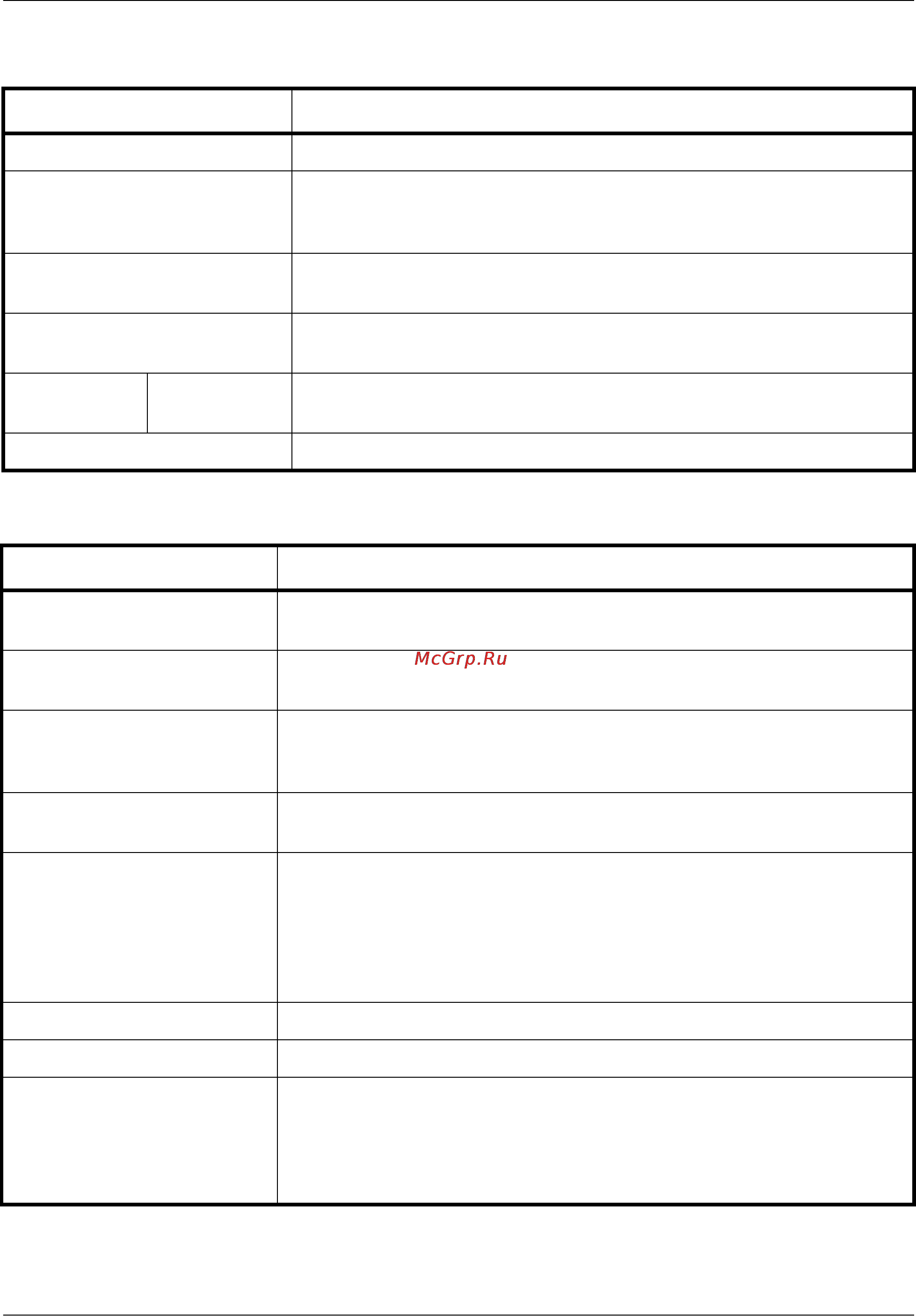Kyocera KM-2560 [234/244] Принтер
