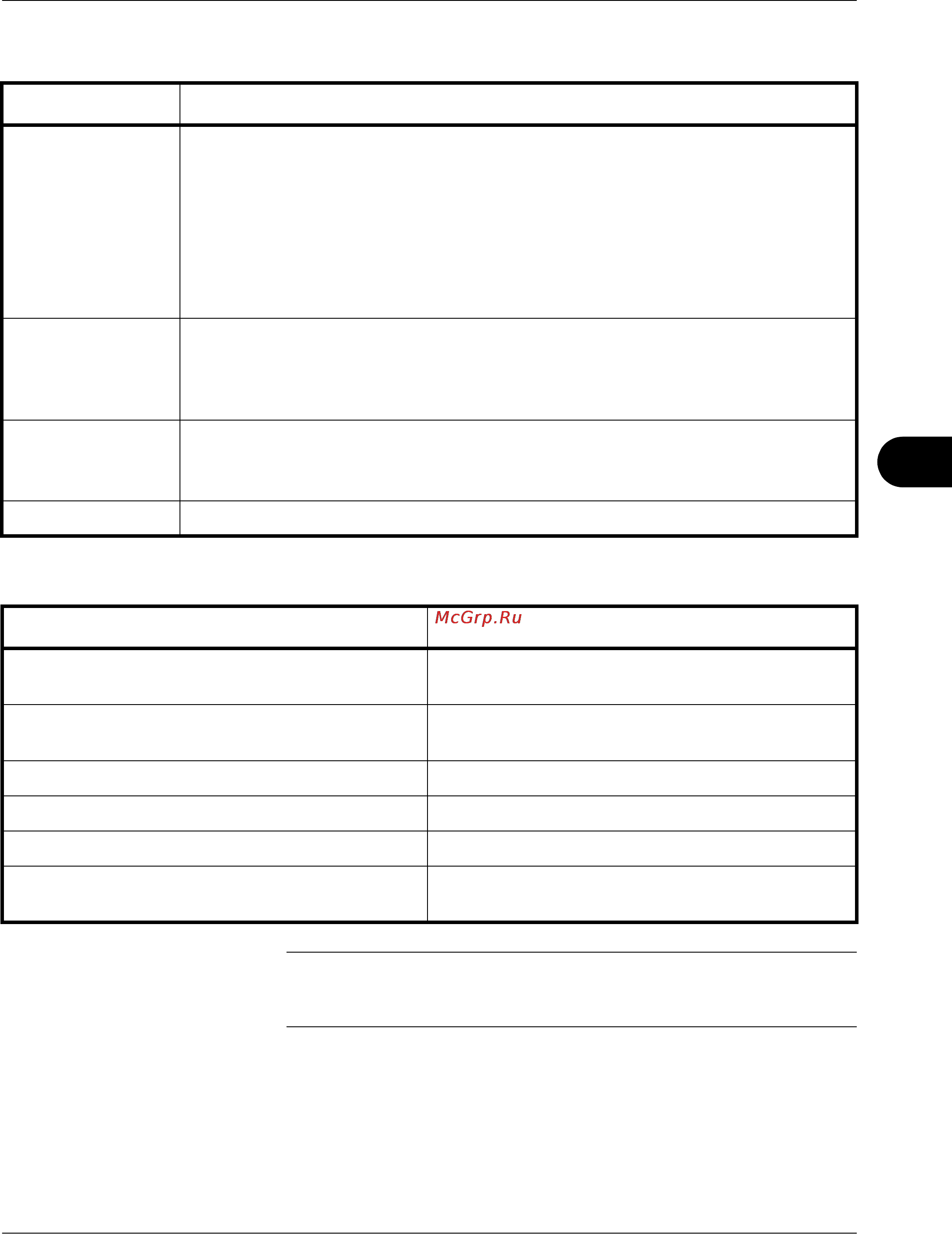 Kyocera KM-2560 [237/244] Встроенный блок окончательной обработки